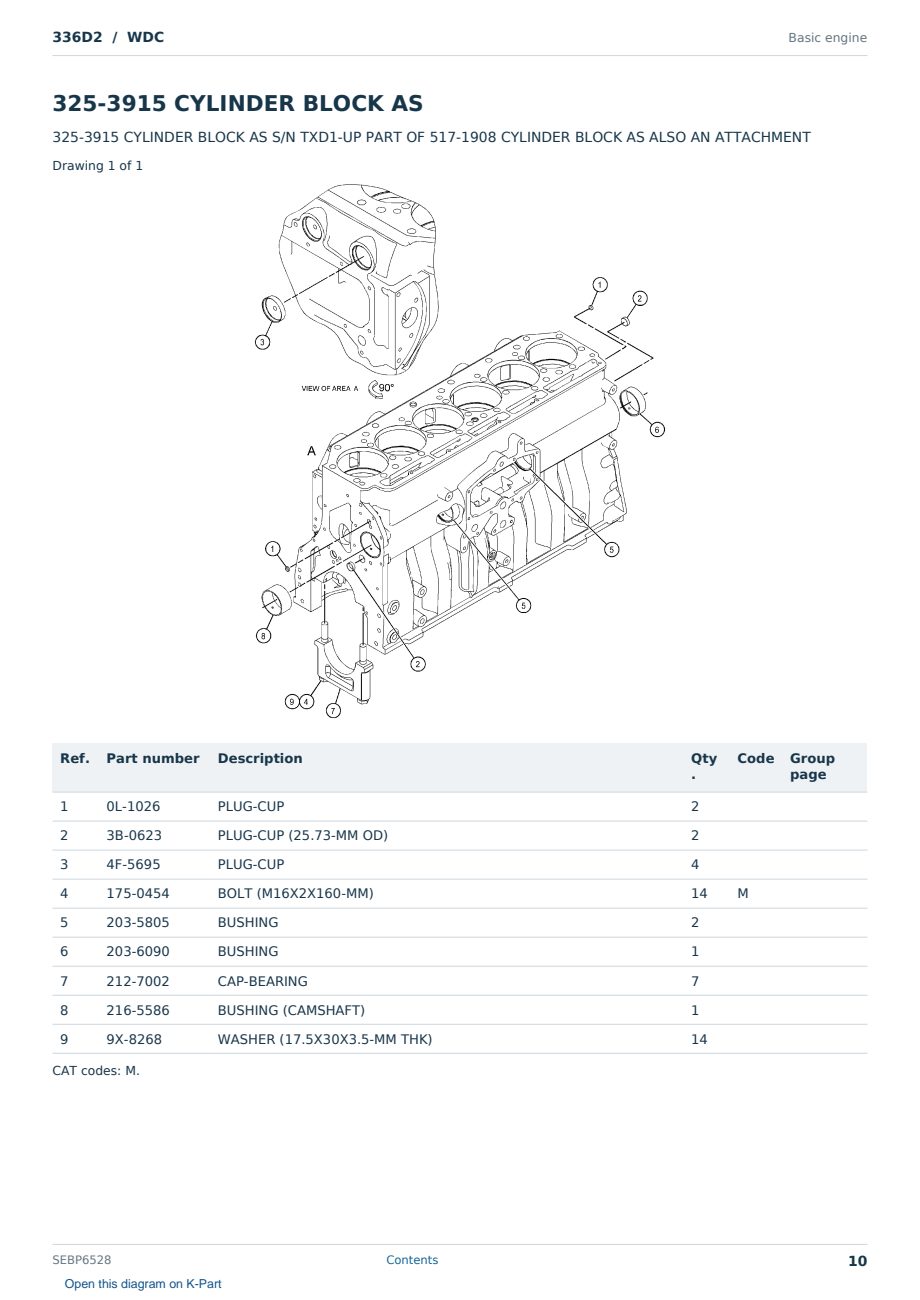 Caterpillar 336D2 S/N WDC Partsbook SEBP6528 (English) - sample page 10 of 10 Caterpillar 336D2 S/N WDC Partsbook SEBP6528 (English) - sample page 10 of 10