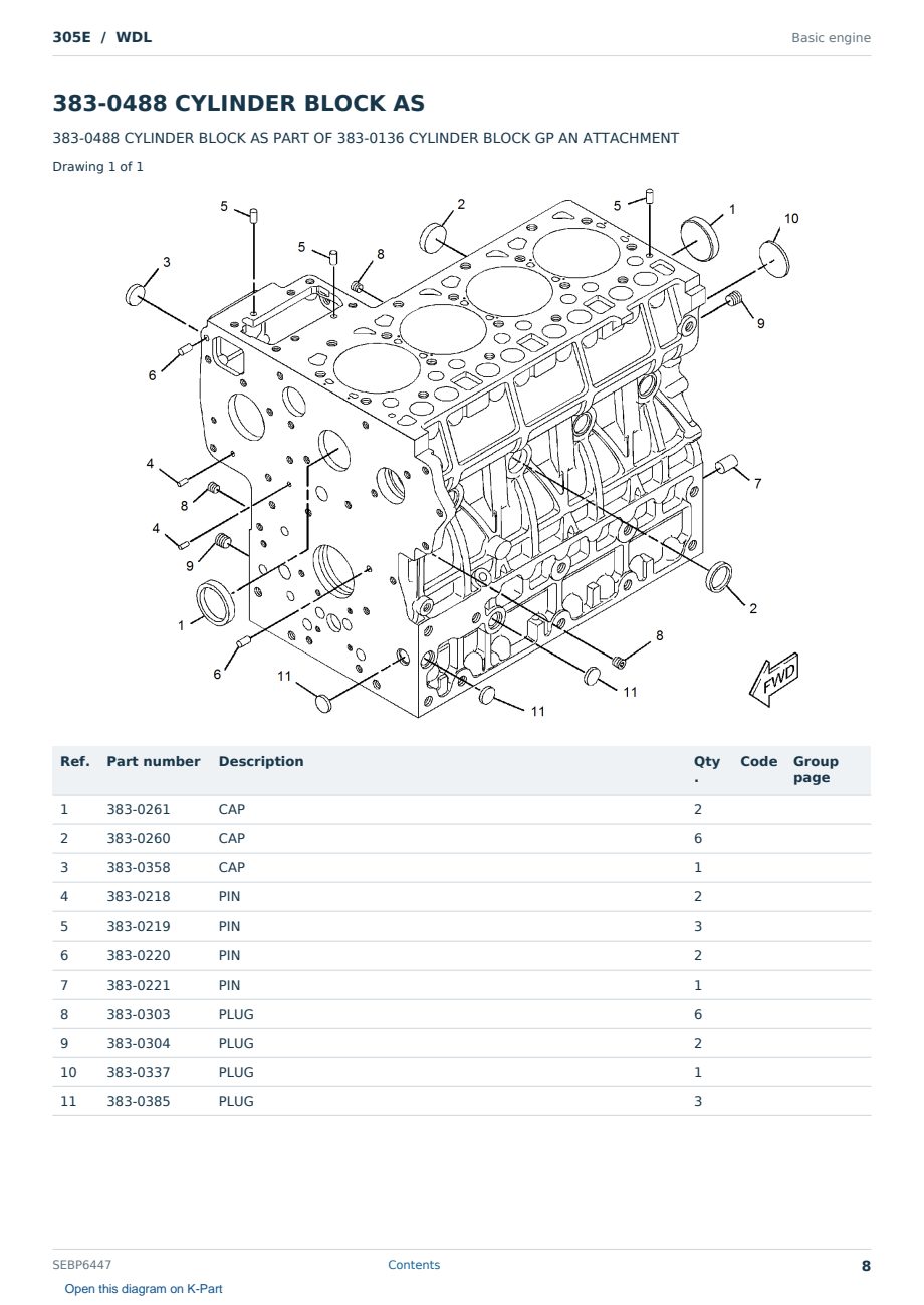 Caterpillar 305E S/N WDL Partsbook SEBP6447 (English) - sample page 8 of 10 Caterpillar 305E S/N WDL Partsbook SEBP6447 (English) - sample page 8 of 10