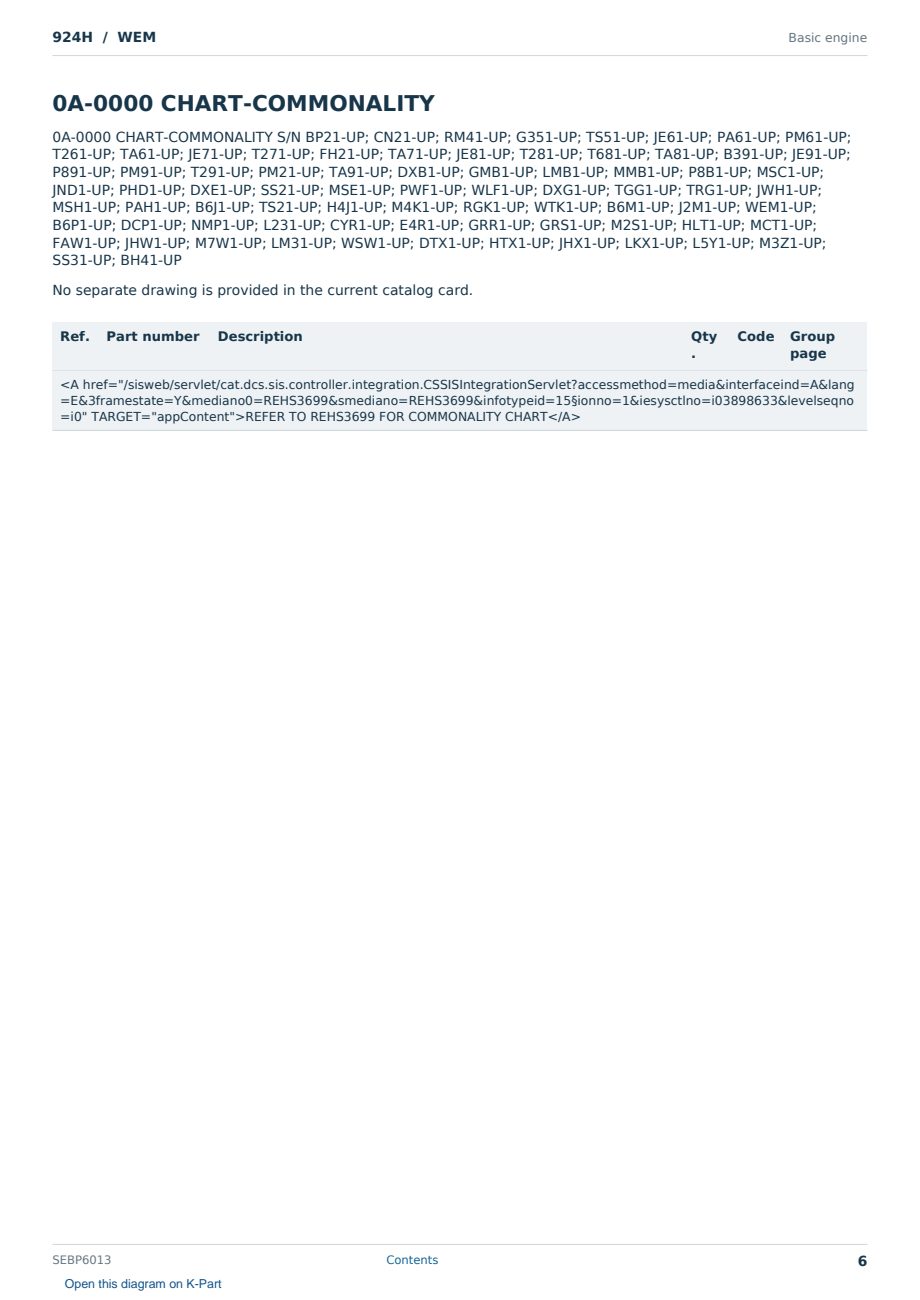Caterpillar 924H S/N WEM Partsbook SEBP6013 (English) - sample page 6 of 6 Caterpillar 924H S/N WEM Partsbook SEBP6013 (English) - sample page 6 of 6