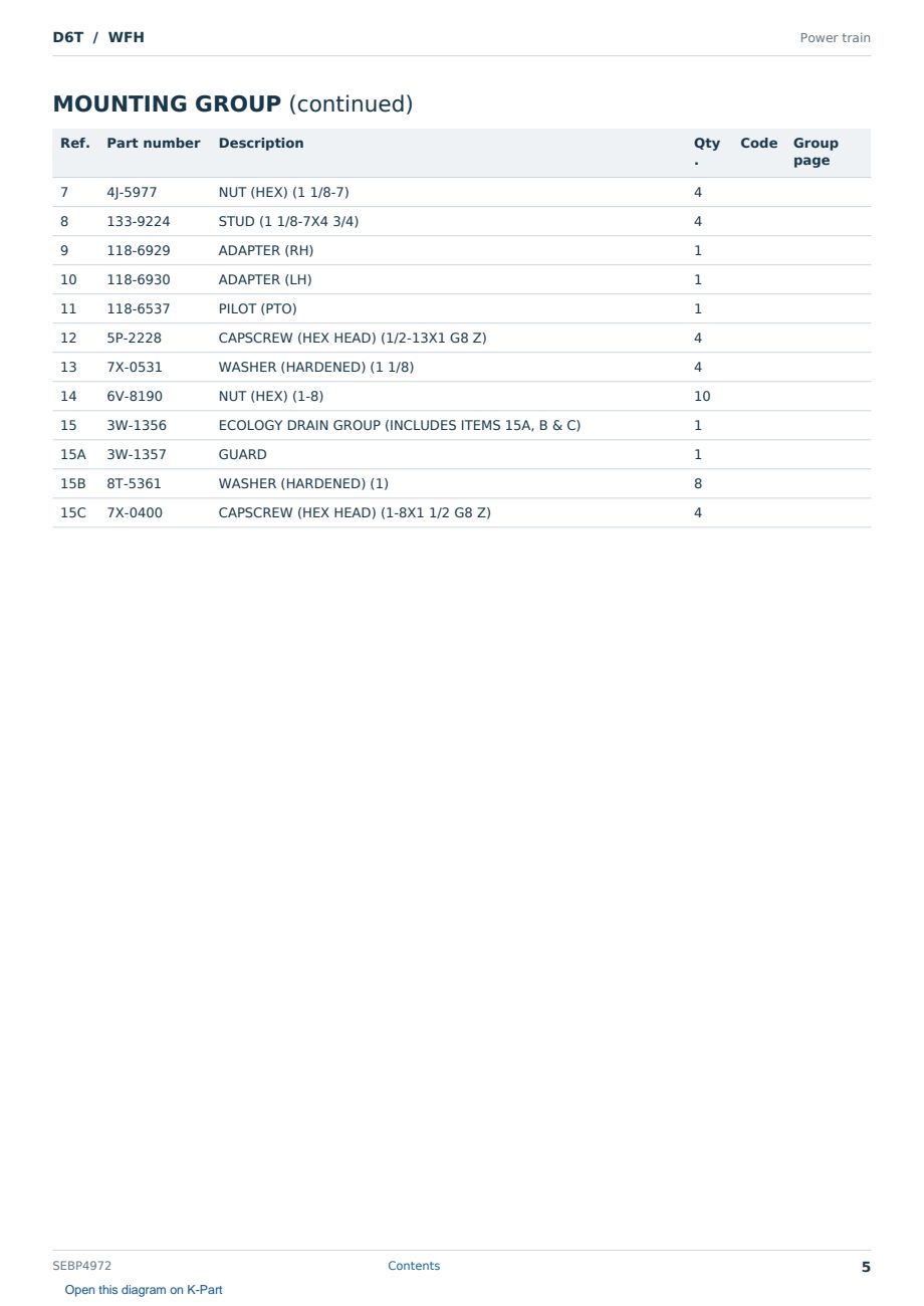 Caterpillar D6T S/N WFH Partsbook SEBP4972 (English) - sample page 5 of 10 Caterpillar D6T S/N WFH Partsbook SEBP4972 (English) - sample page 5 of 10