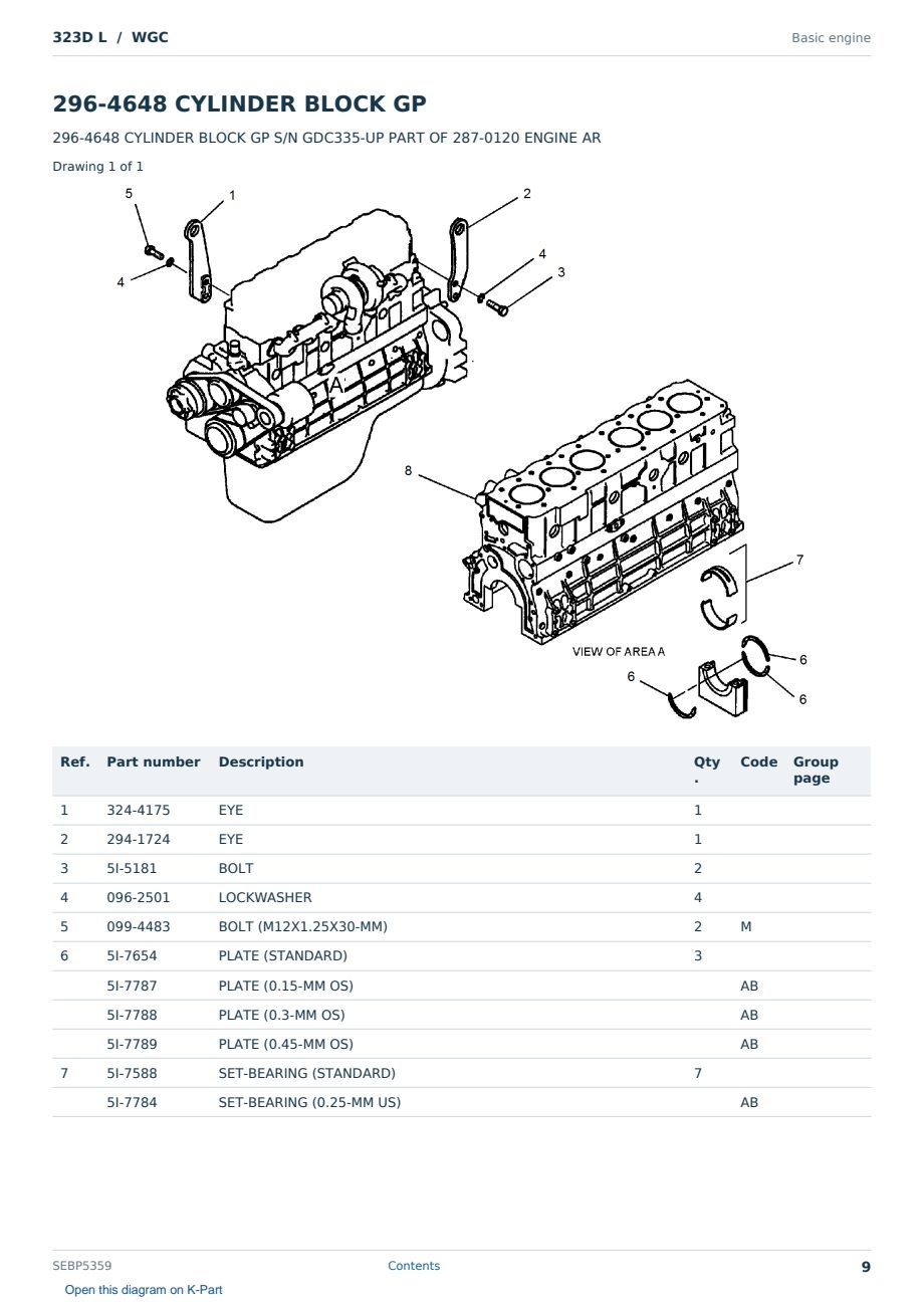 Caterpillar 323D L S/N WGC Partsbook SEBP5359 (English) - sample page 9 of 10 Caterpillar 323D L S/N WGC Partsbook SEBP5359 (English) - sample page 9 of 10