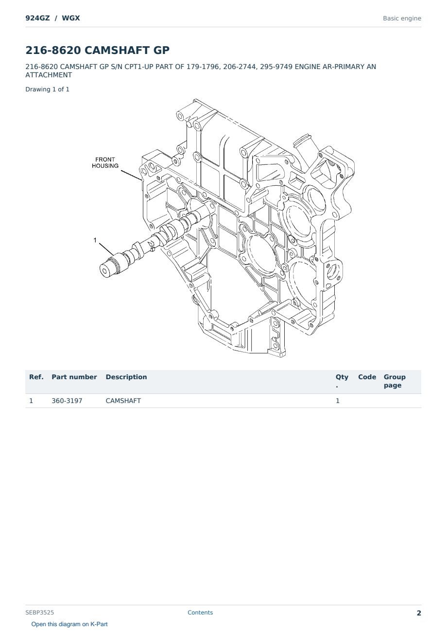 Caterpillar 924GZ S/N WGX Partsbook SEBP3525 (English) - sample page 2 of 10 Caterpillar 924GZ S/N WGX Partsbook SEBP3525 (English) - sample page 2 of 10