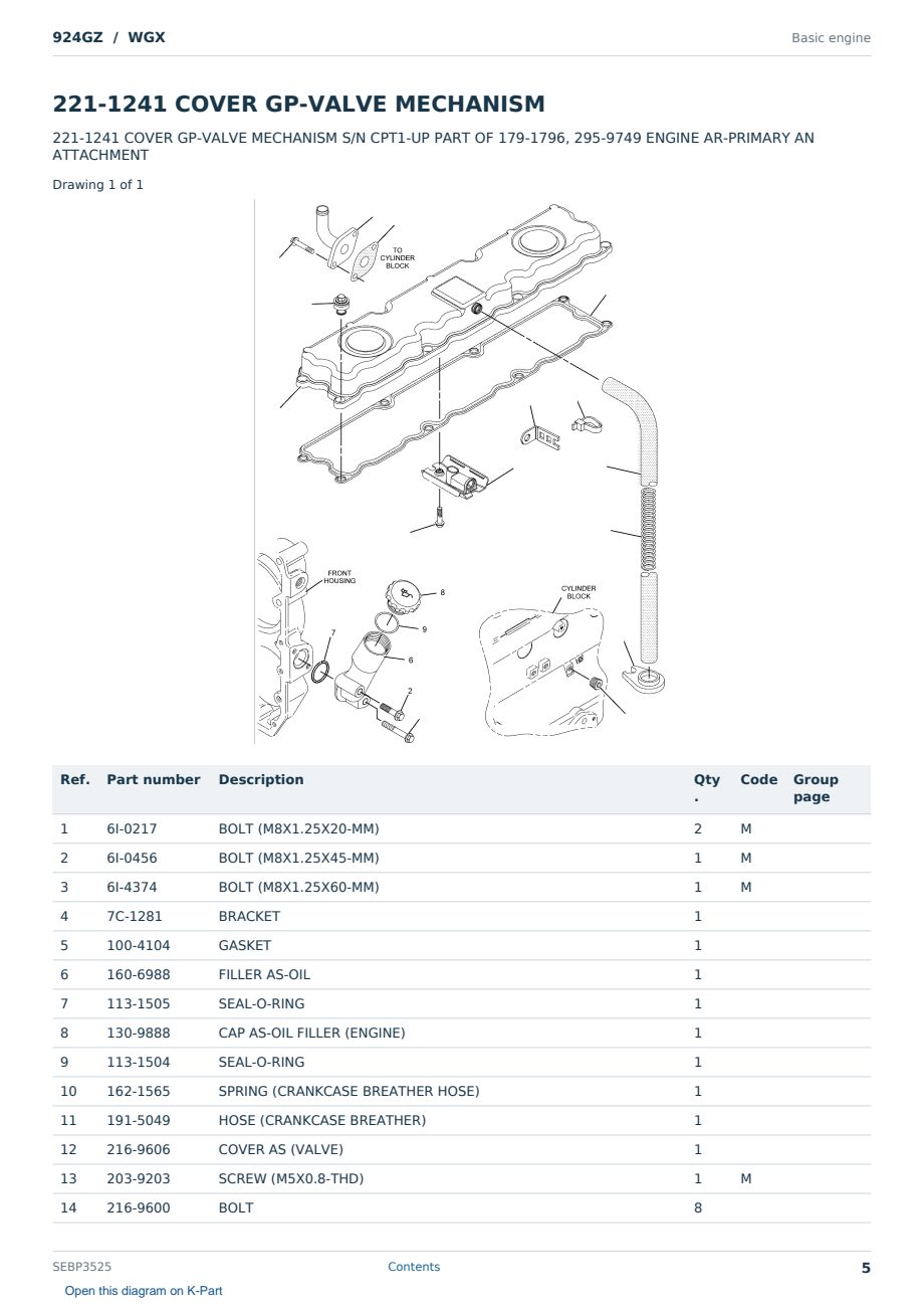 Caterpillar 924GZ S/N WGX Partsbook SEBP3525 (English) - sample page 5 of 10 Caterpillar 924GZ S/N WGX Partsbook SEBP3525 (English) - sample page 5 of 10