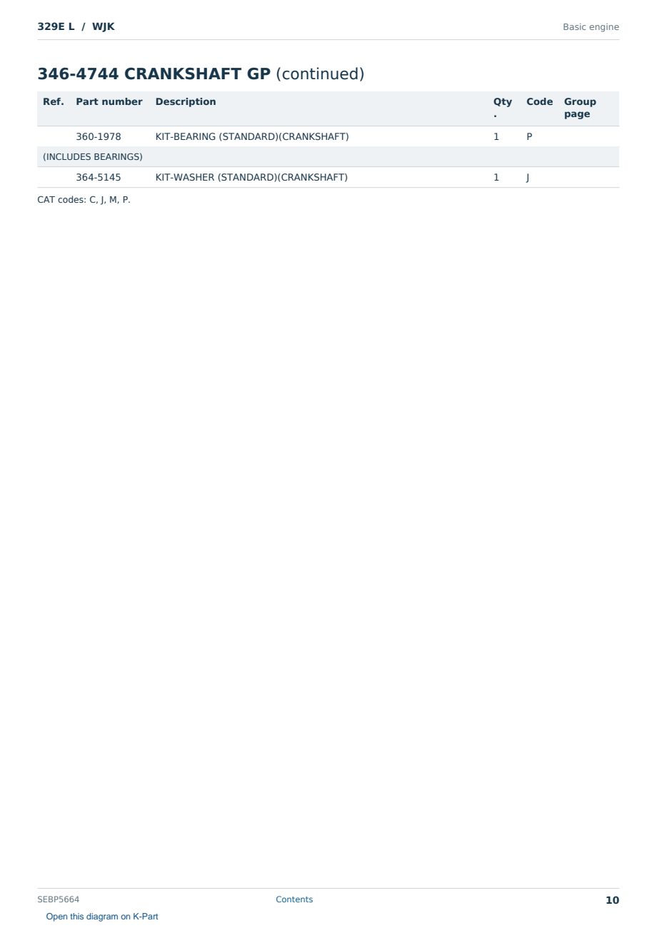 Caterpillar 329E L S/N WJK Partsbook SEBP5664 (English) - sample page 10 of 10 Caterpillar 329E L S/N WJK Partsbook SEBP5664 (English) - sample page 10 of 10