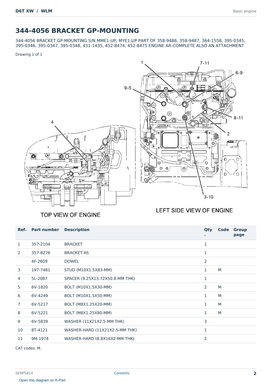 Caterpillar D6T XW S/N WLM Partsbook SEBP5814 (English) - sample page 2 of 10 Caterpillar D6T XW S/N WLM Partsbook SEBP5814 (English) - sample page 2 of 10