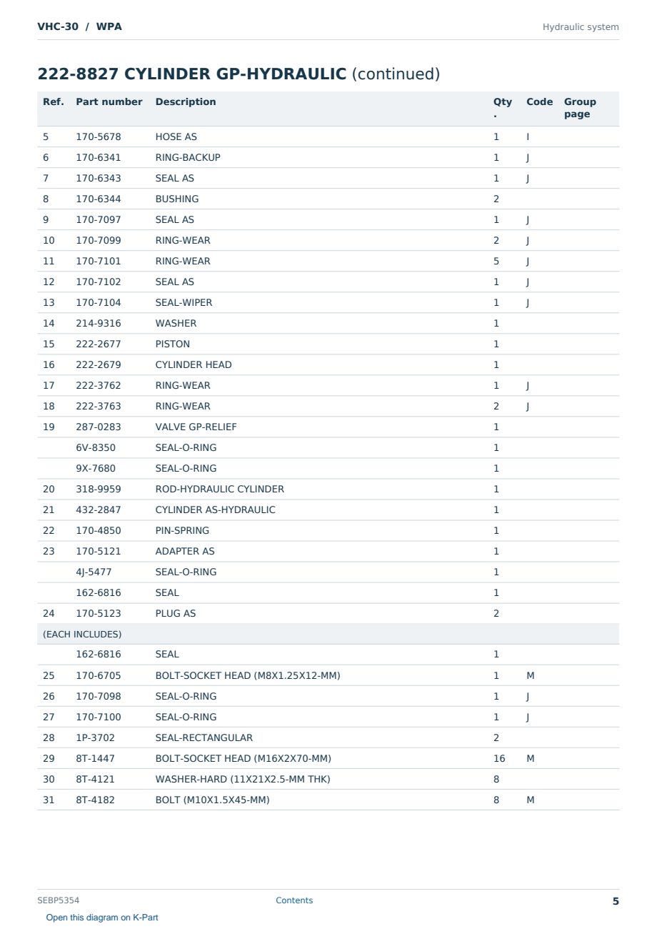 Caterpillar VHC-30 S/N WPA Partsbook SEBP5354 (English) - sample page 5 of 10 Caterpillar VHC-30 S/N WPA Partsbook SEBP5354 (English) - sample page 5 of 10