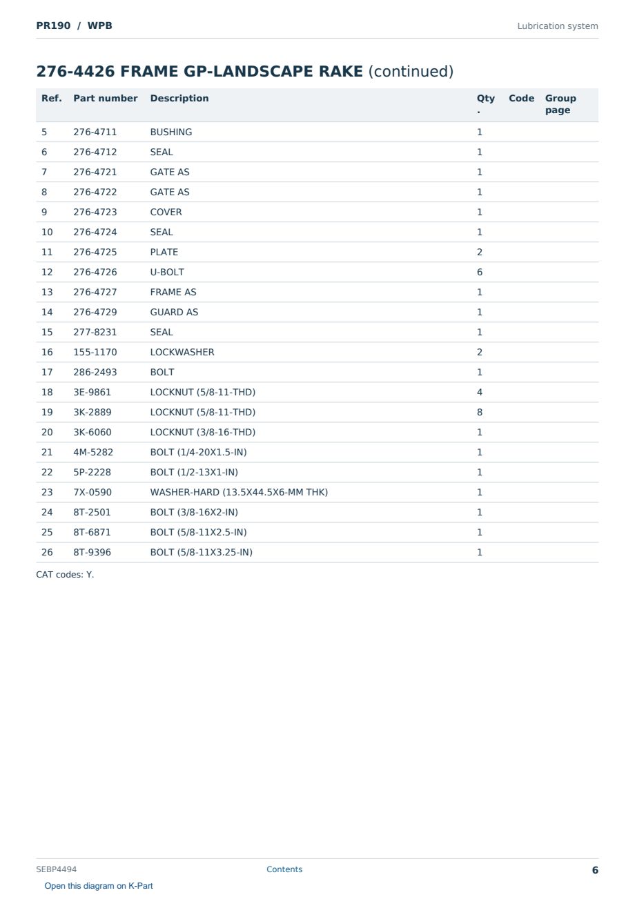 Caterpillar PR190 S/N WPB Partsbook SEBP4494 (English) - sample page 6 of 10 Caterpillar PR190 S/N WPB Partsbook SEBP4494 (English) - sample page 6 of 10