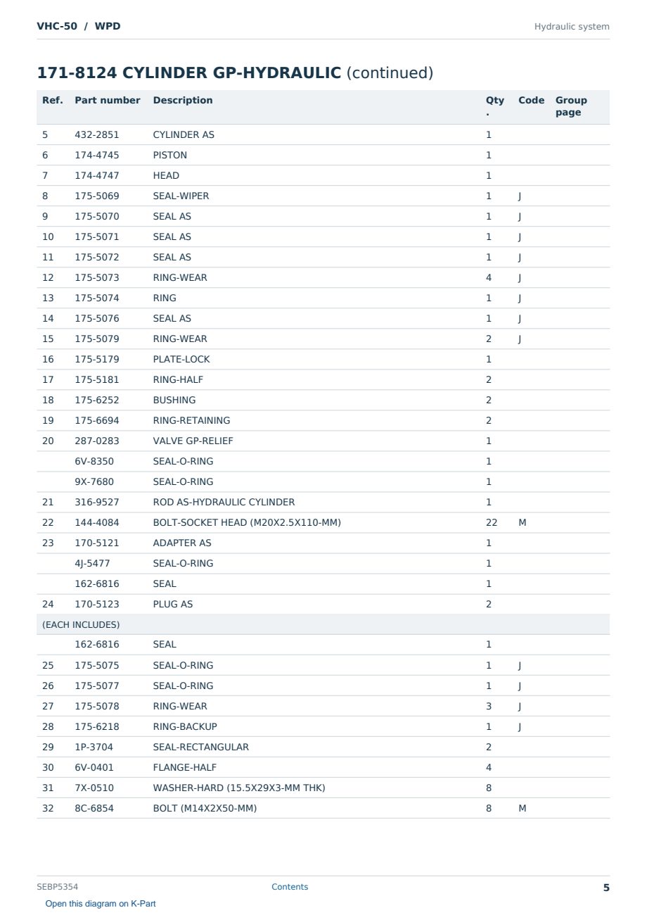 Caterpillar VHC-50 S/N WPD Partsbook SEBP5354 (English) - sample page 5 of 10 Caterpillar VHC-50 S/N WPD Partsbook SEBP5354 (English) - sample page 5 of 10