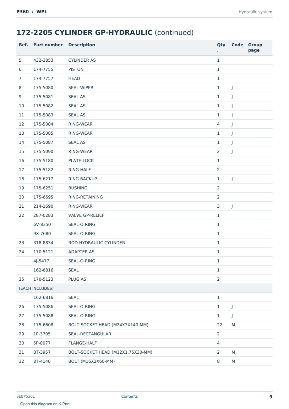 Caterpillar P360 S/N WPL Partsbook SEBP5361 (English) - sample page 9 of 10 Caterpillar P360 S/N WPL Partsbook SEBP5361 (English) - sample page 9 of 10
