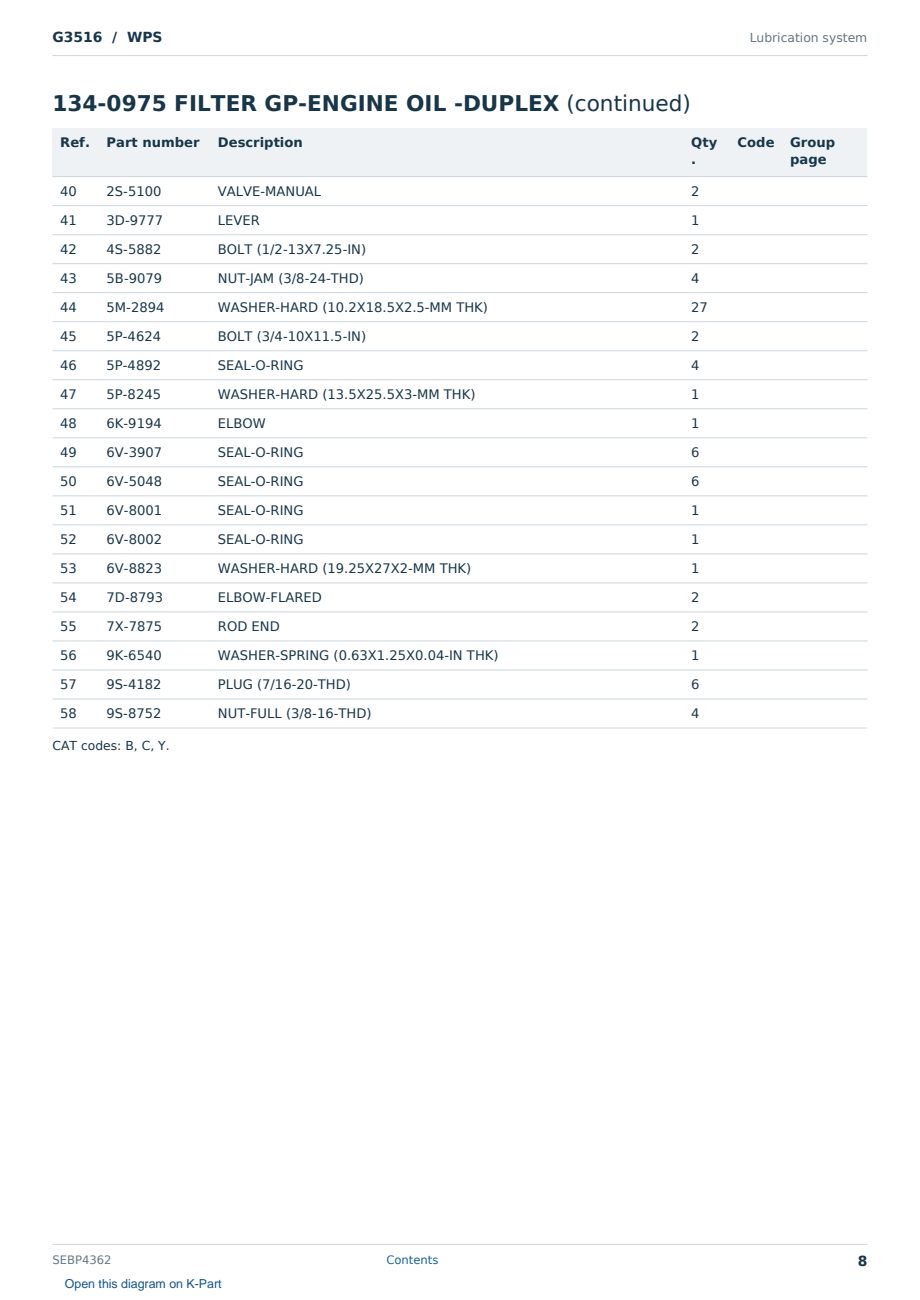 Caterpillar G3516 S/N WPS Partsbook SEBP4362 (English) - sample page 8 of 10 Caterpillar G3516 S/N WPS Partsbook SEBP4362 (English) - sample page 8 of 10