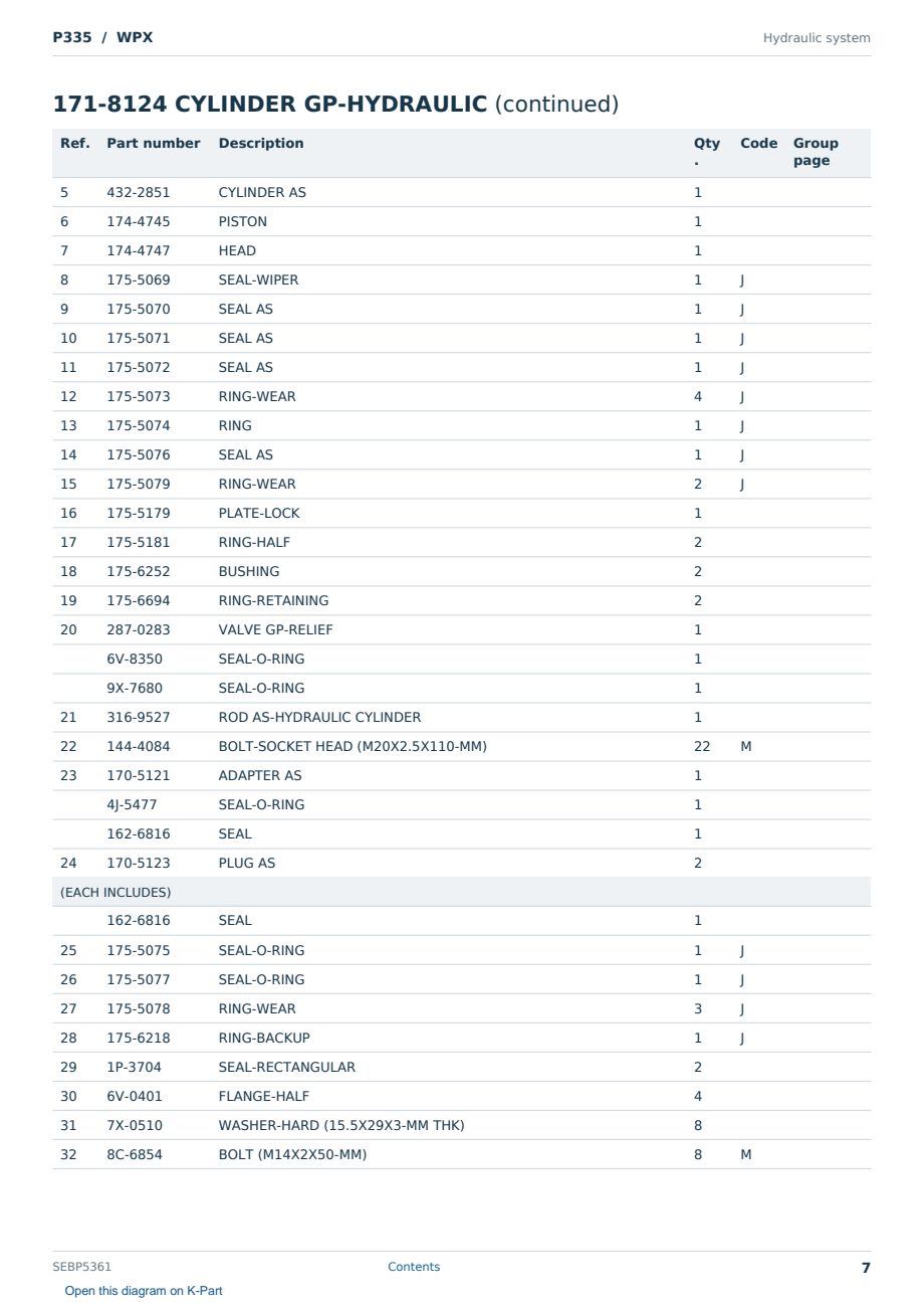 Caterpillar P335 S/N WPX Partsbook SEBP5361 (English) - sample page 7 of 10 Caterpillar P335 S/N WPX Partsbook SEBP5361 (English) - sample page 7 of 10