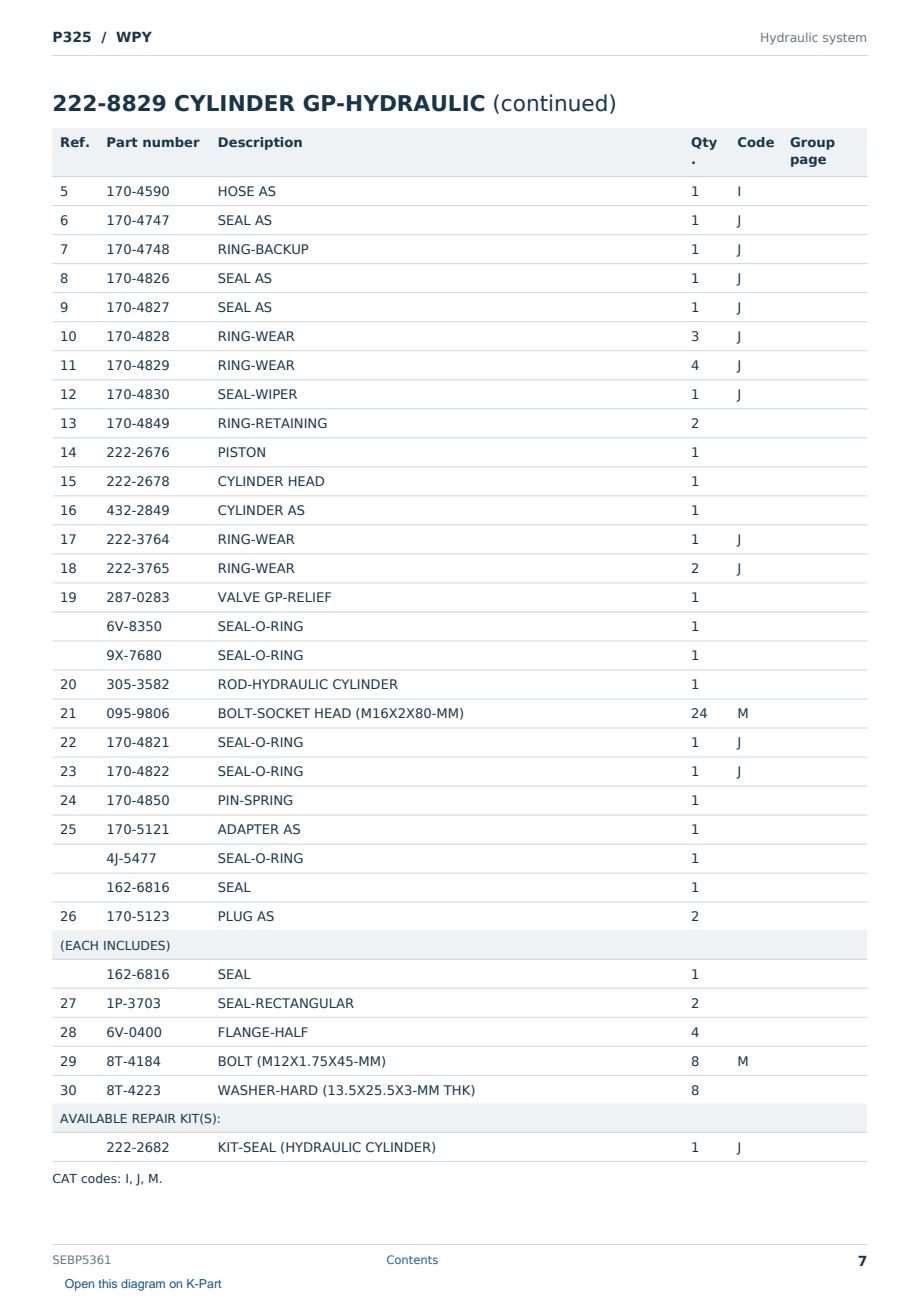 Caterpillar P325 S/N WPY Partsbook SEBP5361 (English) - sample page 7 of 10 Caterpillar P325 S/N WPY Partsbook SEBP5361 (English) - sample page 7 of 10