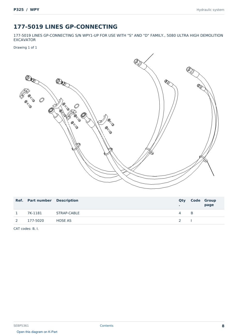 Caterpillar P325 S/N WPY Partsbook SEBP5361 (English) - sample page 8 of 10 Caterpillar P325 S/N WPY Partsbook SEBP5361 (English) - sample page 8 of 10