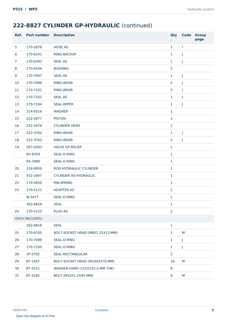 Caterpillar P315 S/N WPZ Partsbook SEBP5361 (English) - sample page 7 of 10 Caterpillar P315 S/N WPZ Partsbook SEBP5361 (English) - sample page 7 of 10