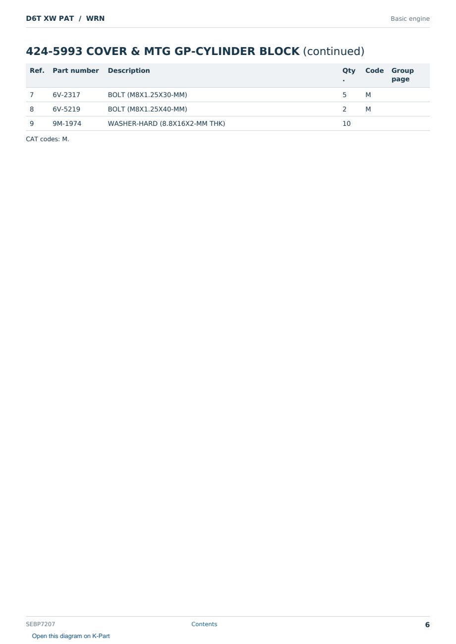 Caterpillar D6T XW PAT S/N WRN Partsbook SEBP7207 (English) - sample page 6 of 10 Caterpillar D6T XW PAT S/N WRN Partsbook SEBP7207 (English) - sample page 6 of 10
