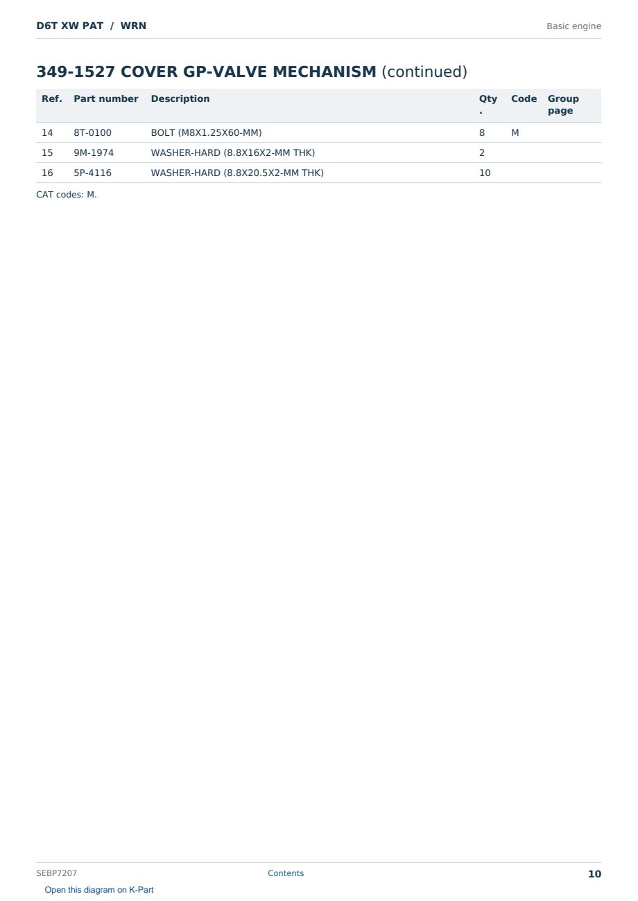 Caterpillar D6T XW PAT S/N WRN Partsbook SEBP7207 (English) - sample page 10 of 10 Caterpillar D6T XW PAT S/N WRN Partsbook SEBP7207 (English) - sample page 10 of 10