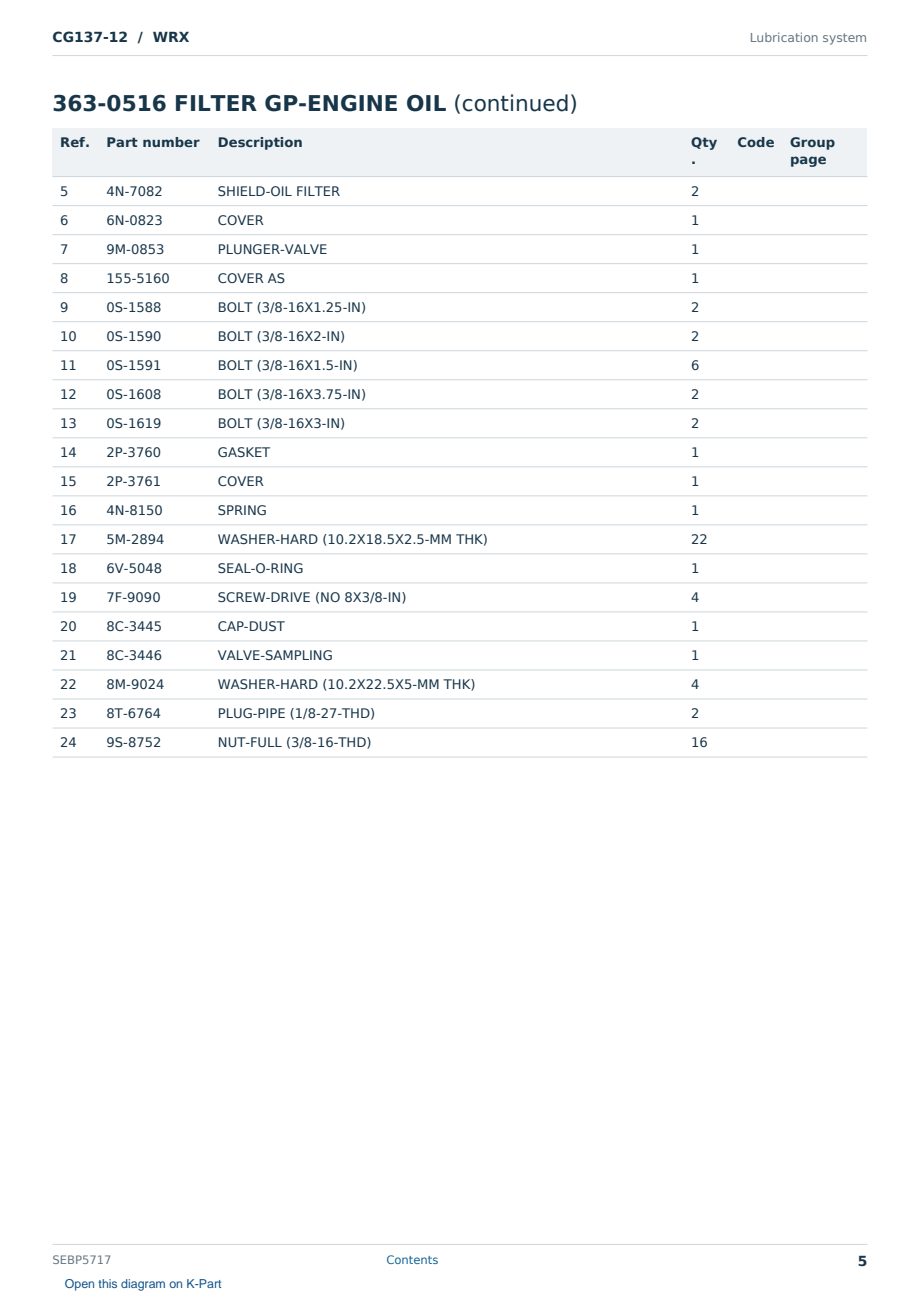 Caterpillar CG137-12 S/N WRX Partsbook SEBP5717 (English) - sample page 5 of 10 Caterpillar CG137-12 S/N WRX Partsbook SEBP5717 (English) - sample page 5 of 10