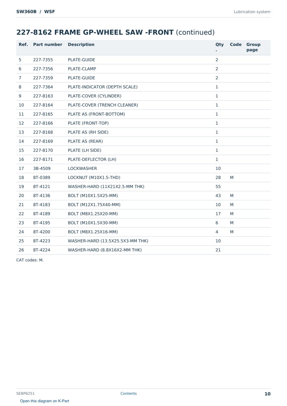 Caterpillar SW360B S/N WSF Partsbook SEBP6251 (English) - sample page 10 of 10 Caterpillar SW360B S/N WSF Partsbook SEBP6251 (English) - sample page 10 of 10