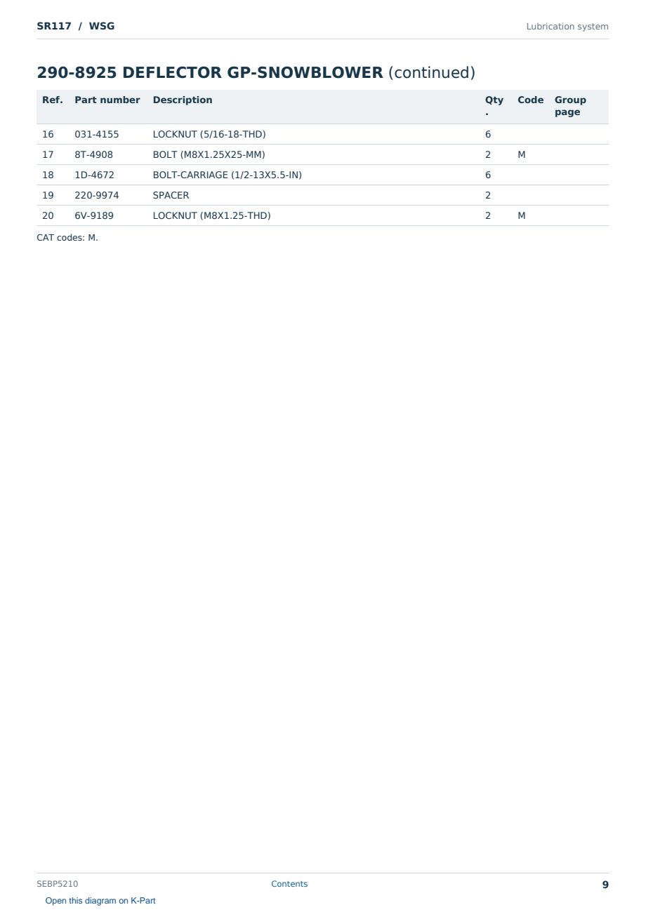 Caterpillar SR117 S/N WSG Partsbook SEBP5210 (English) - sample page 9 of 10 Caterpillar SR117 S/N WSG Partsbook SEBP5210 (English) - sample page 9 of 10