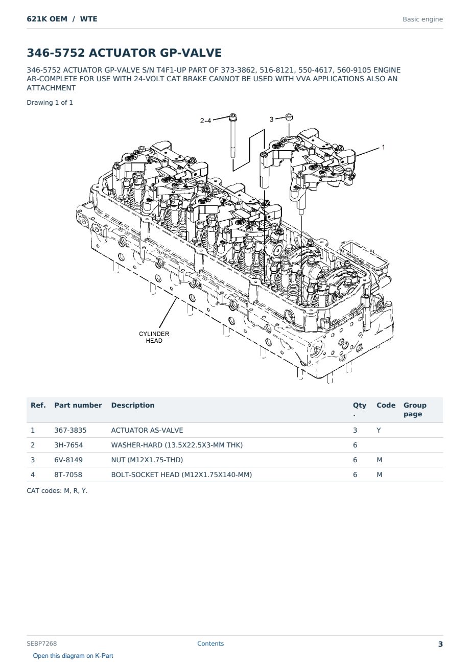 Caterpillar 621K OEM S/N WTE Partsbook SEBP7268 (English) - sample page 3 of 10 Caterpillar 621K OEM S/N WTE Partsbook SEBP7268 (English) - sample page 3 of 10