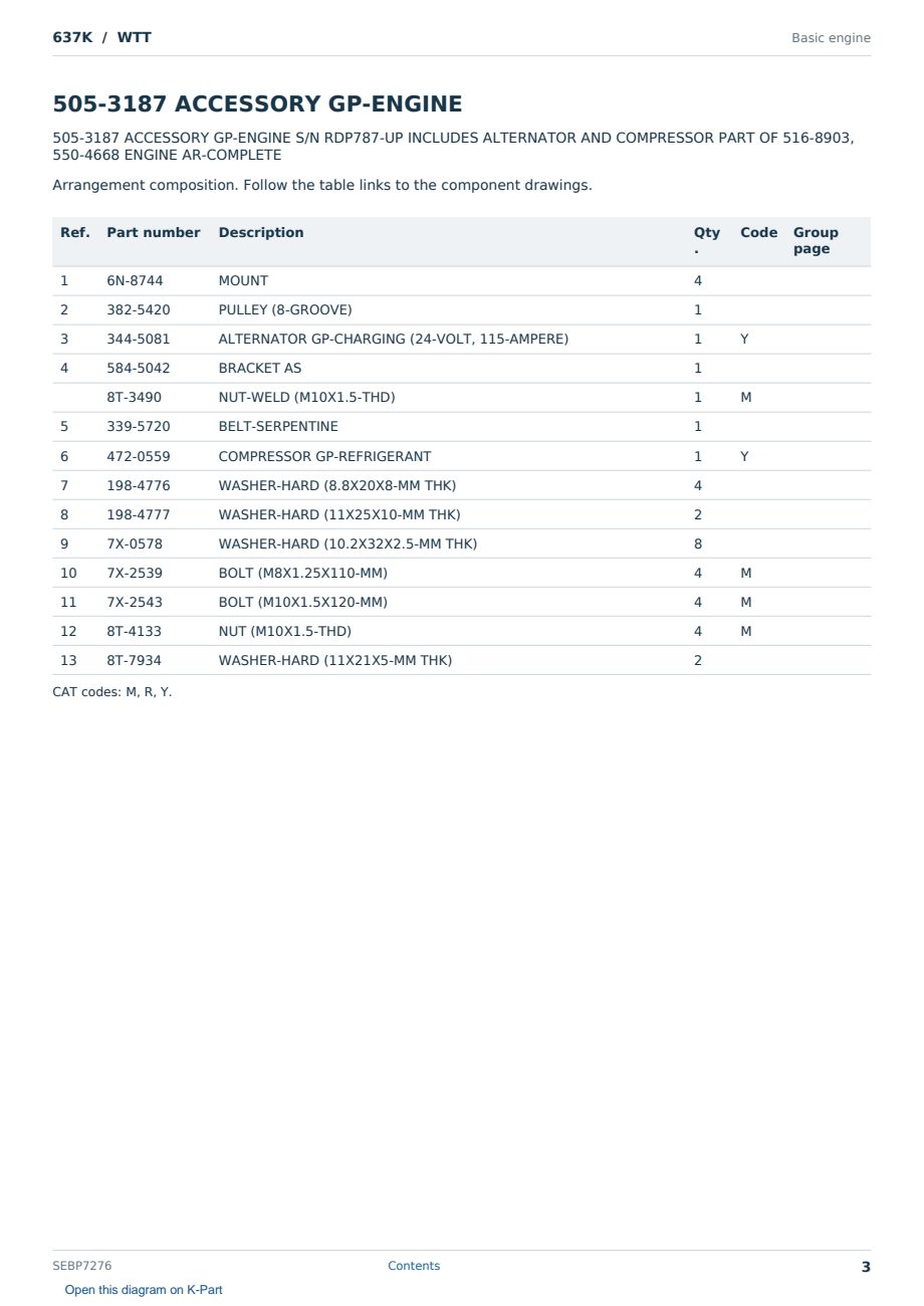 Caterpillar 637K S/N WTT Partsbook SEBP7276 (English) - sample page 3 of 10 Caterpillar 637K S/N WTT Partsbook SEBP7276 (English) - sample page 3 of 10
