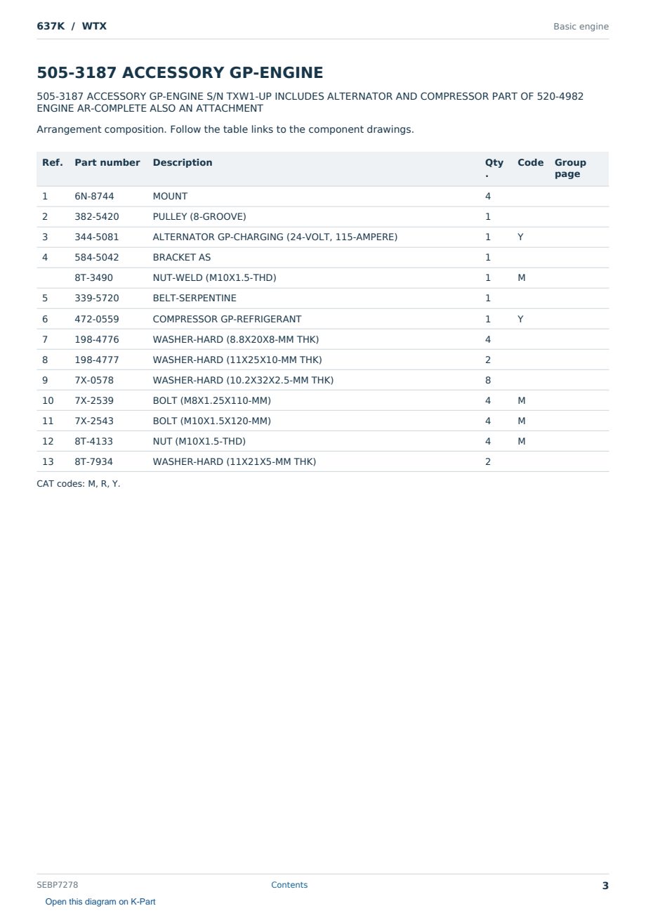 Caterpillar 637K S/N WTX Partsbook SEBP7278 (English) - sample page 3 of 10 Caterpillar 637K S/N WTX Partsbook SEBP7278 (English) - sample page 3 of 10