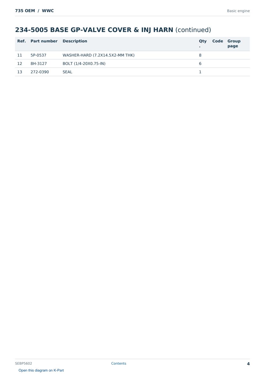 Caterpillar 735 OEM S/N WWC Partsbook SEBP5602 (English) - sample page 4 of 10 Caterpillar 735 OEM S/N WWC Partsbook SEBP5602 (English) - sample page 4 of 10