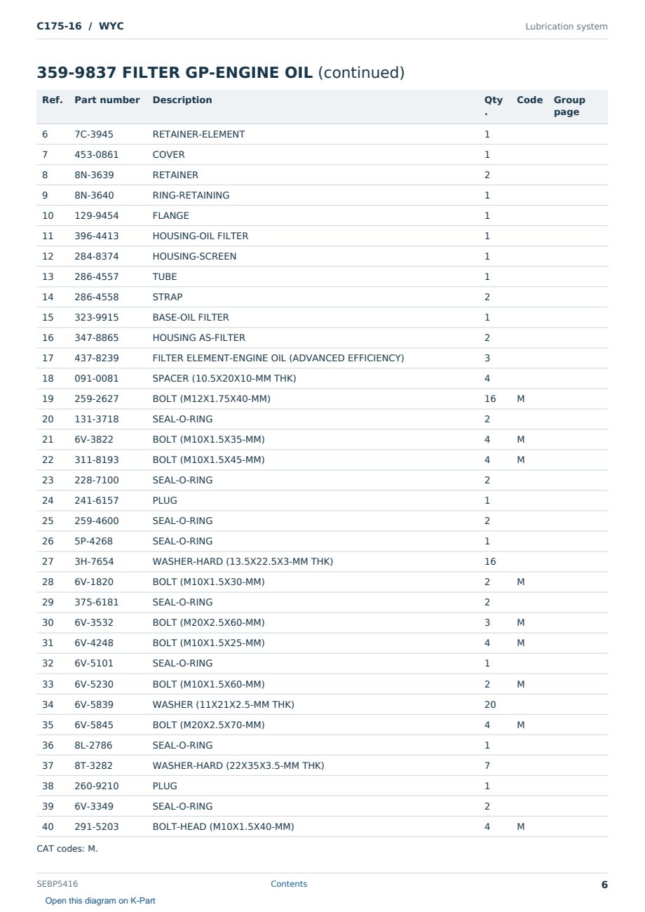 Caterpillar C175-16 S/N WYC Partsbook SEBP5416 (English) - sample page 6 of 10 Caterpillar C175-16 S/N WYC Partsbook SEBP5416 (English) - sample page 6 of 10