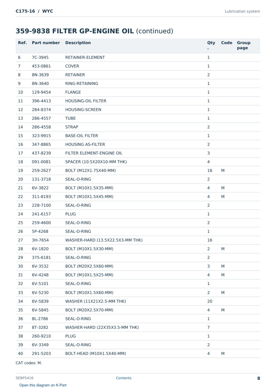 Caterpillar C175-16 S/N WYC Partsbook SEBP5416 (English) - sample page 8 of 10 Caterpillar C175-16 S/N WYC Partsbook SEBP5416 (English) - sample page 8 of 10