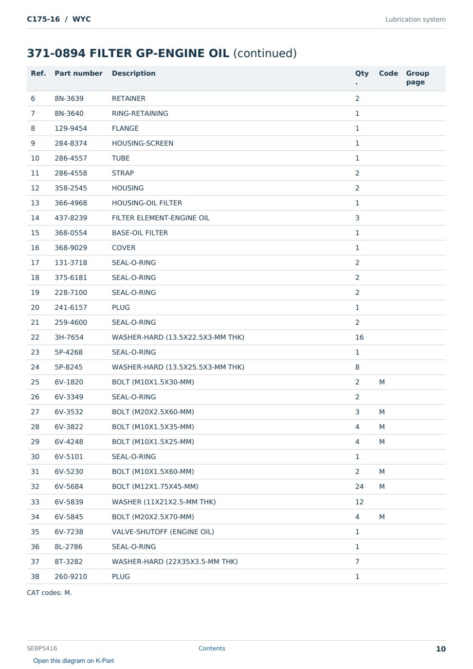 Caterpillar C175-16 S/N WYC Partsbook SEBP5416 (English) - sample page 10 of 10 Caterpillar C175-16 S/N WYC Partsbook SEBP5416 (English) - sample page 10 of 10