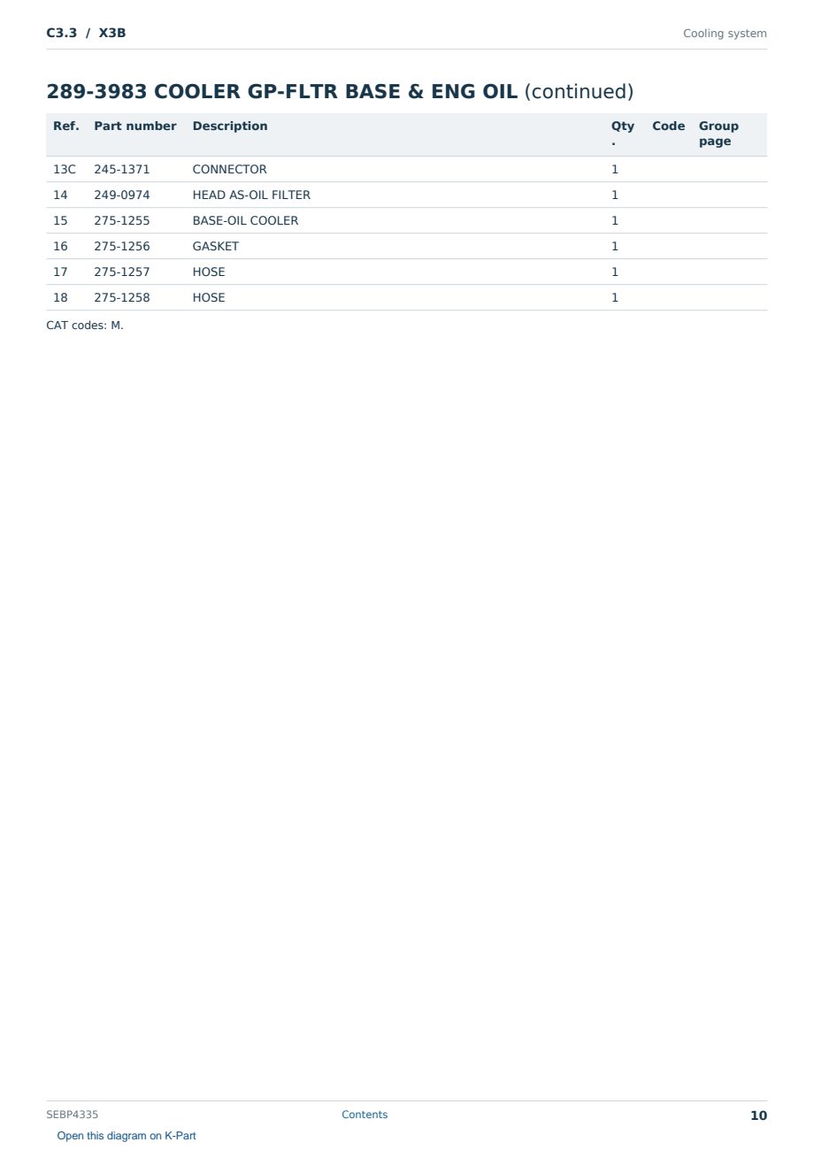 Caterpillar C3.3 S/N X3B Partsbook SEBP4335 (English) - sample page 10 of 10 Caterpillar C3.3 S/N X3B Partsbook SEBP4335 (English) - sample page 10 of 10
