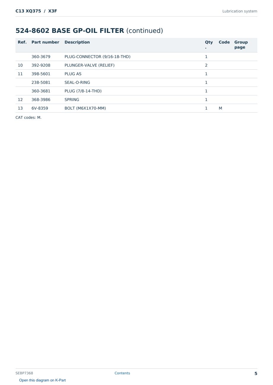 Caterpillar C13 XQ375 S/N X3F Partsbook SEBP7368 (English) - sample page 5 of 10 Caterpillar C13 XQ375 S/N X3F Partsbook SEBP7368 (English) - sample page 5 of 10