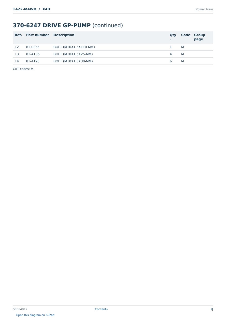 Caterpillar TA22-M4WD S/N X4B Partsbook SEBP4912 (English) - sample page 4 of 10 Caterpillar TA22-M4WD S/N X4B Partsbook SEBP4912 (English) - sample page 4 of 10