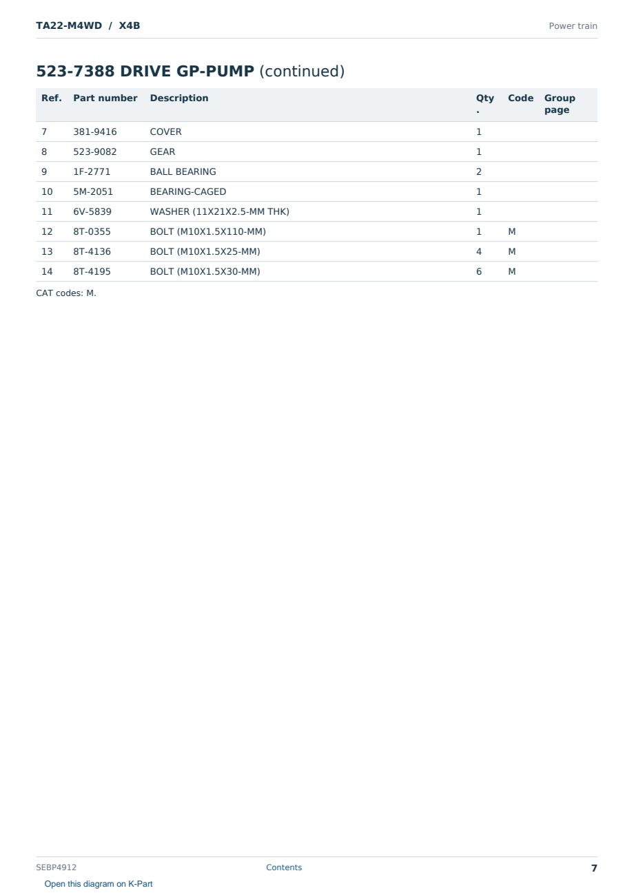 Caterpillar TA22-M4WD S/N X4B Partsbook SEBP4912 (English) - sample page 7 of 10 Caterpillar TA22-M4WD S/N X4B Partsbook SEBP4912 (English) - sample page 7 of 10