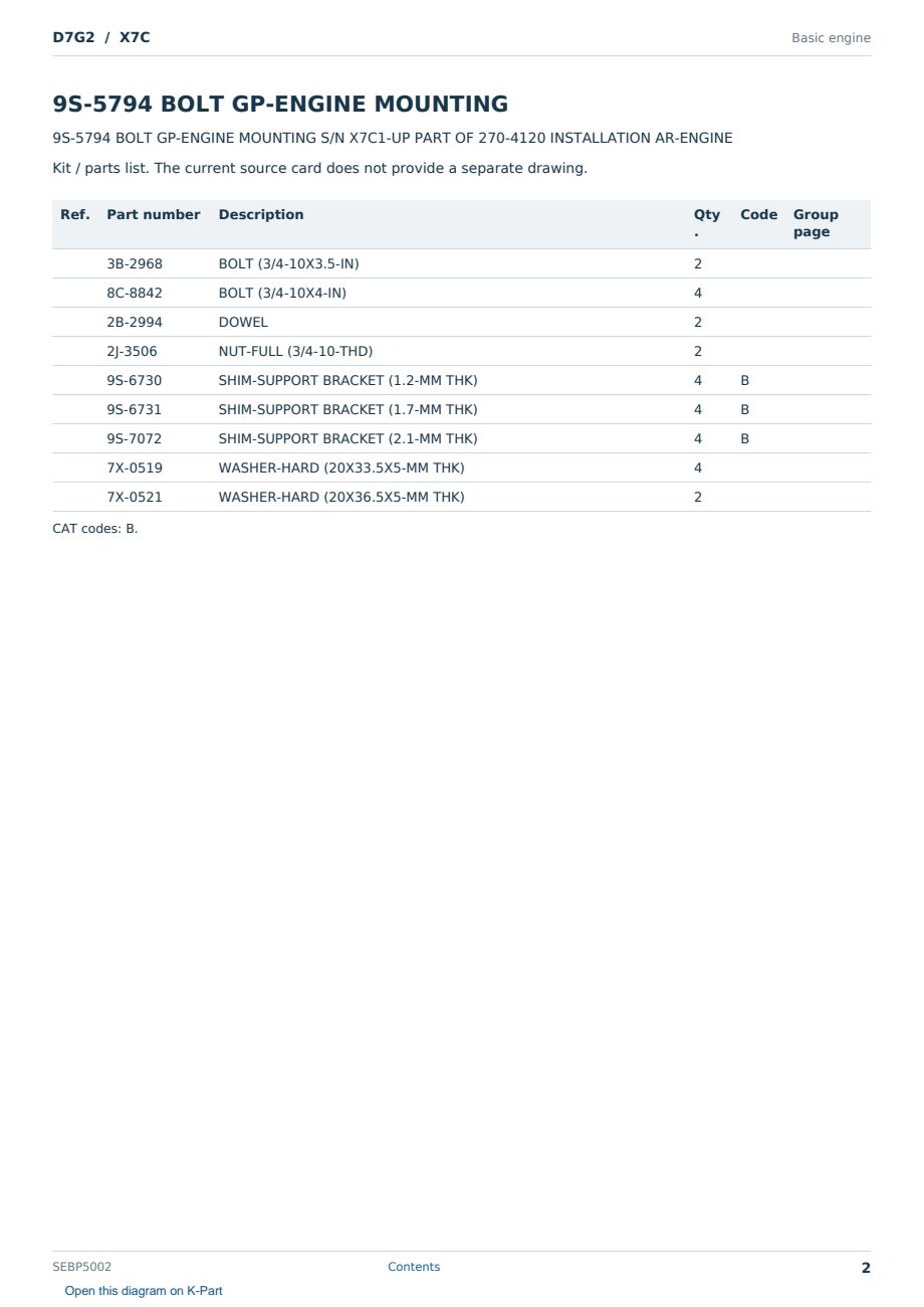 Caterpillar D7G2 S/N X7C Partsbook SEBP5002 (English) - sample page 2 of 10 Caterpillar D7G2 S/N X7C Partsbook SEBP5002 (English) - sample page 2 of 10