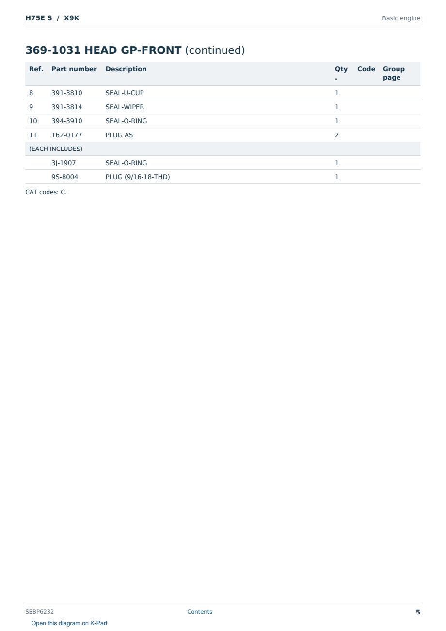 Caterpillar H75E S S/N X9K Partsbook SEBP6232 (English) - sample page 5 of 10 Caterpillar H75E S S/N X9K Partsbook SEBP6232 (English) - sample page 5 of 10