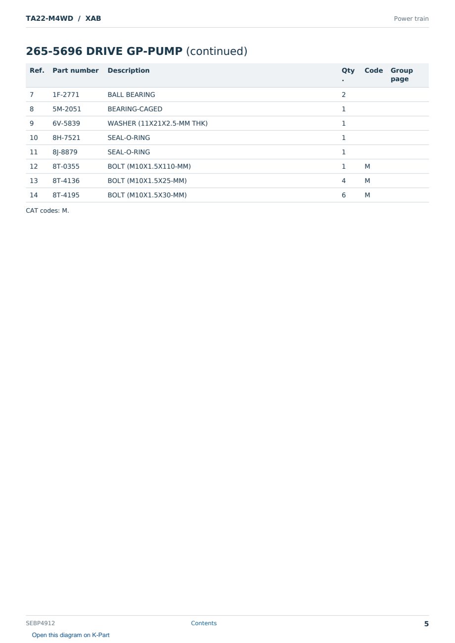 Caterpillar TA22-M4WD S/N XAB Partsbook SEBP4912 (English) - sample page 5 of 10 Caterpillar TA22-M4WD S/N XAB Partsbook SEBP4912 (English) - sample page 5 of 10