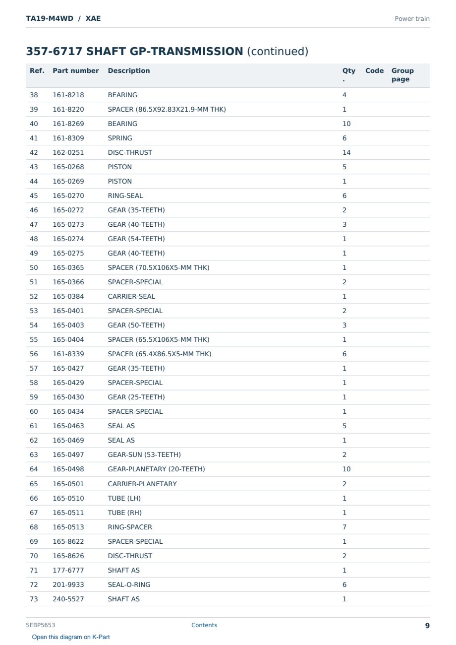 Caterpillar TA19-M4WD S/N XAE Partsbook SEBP5653 (English) - sample page 9 of 10 Caterpillar TA19-M4WD S/N XAE Partsbook SEBP5653 (English) - sample page 9 of 10