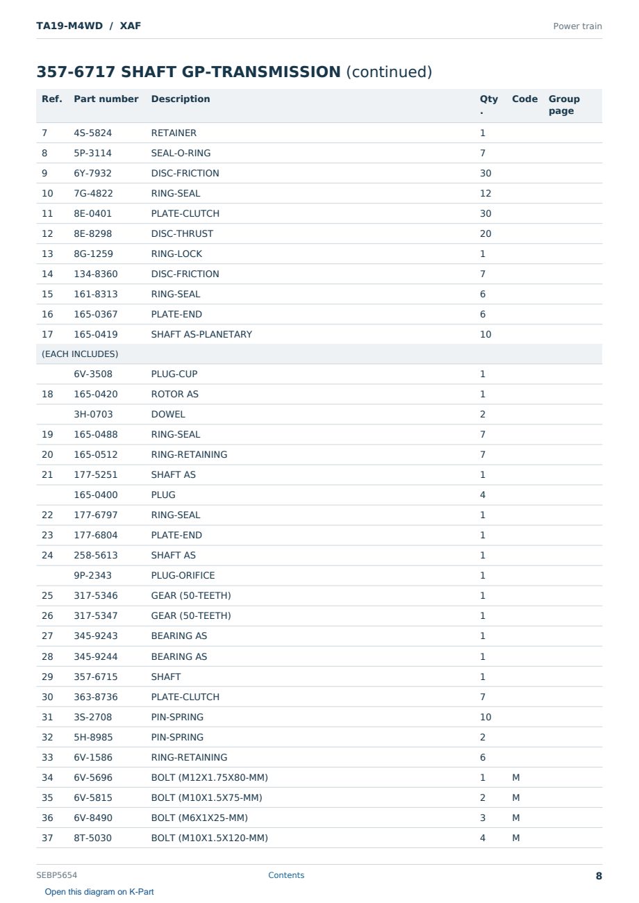 Caterpillar TA19-M4WD S/N XAF Partsbook SEBP5654 (English) - sample page 8 of 10 Caterpillar TA19-M4WD S/N XAF Partsbook SEBP5654 (English) - sample page 8 of 10