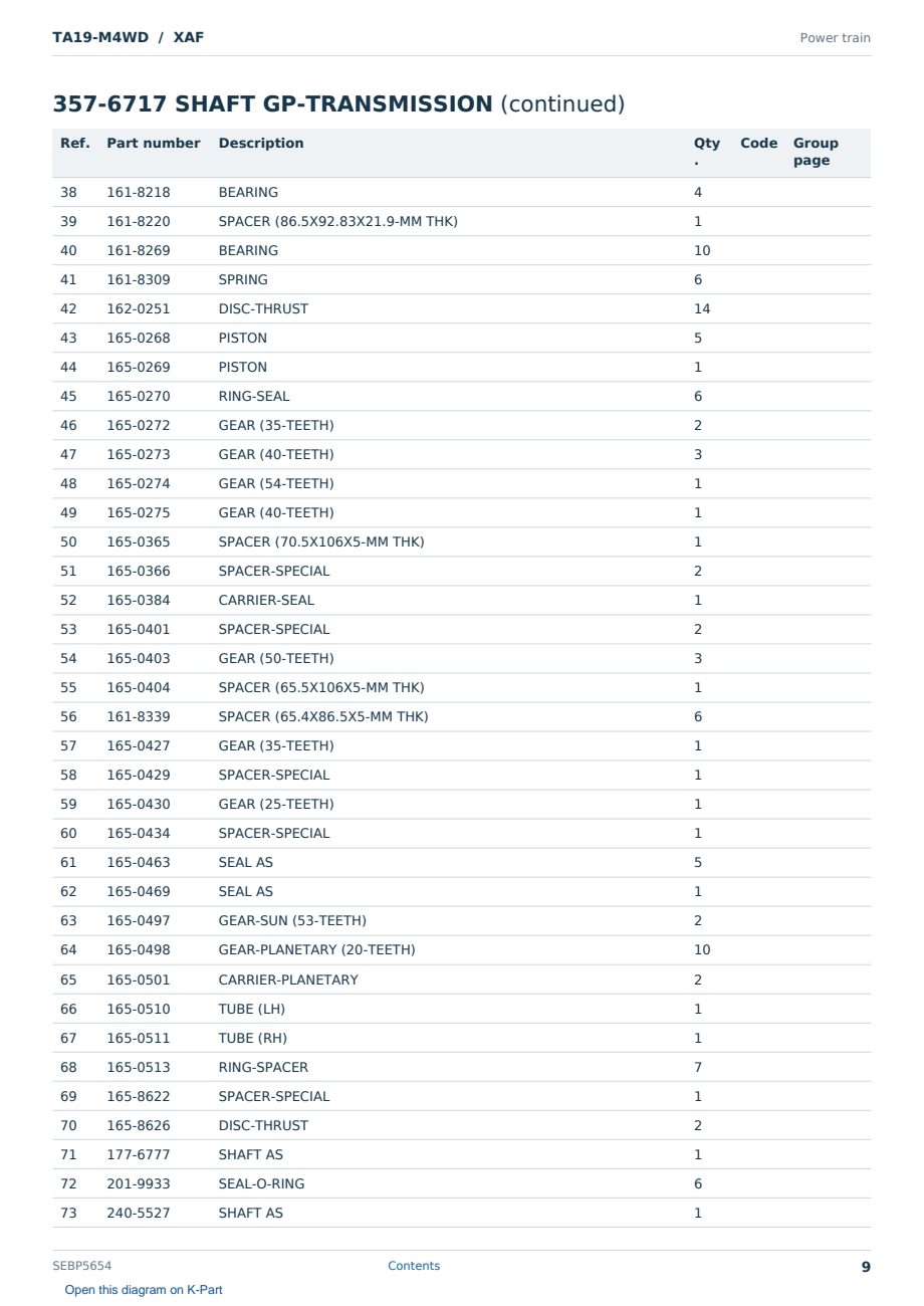 Caterpillar TA19-M4WD S/N XAF Partsbook SEBP5654 (English) - sample page 9 of 10 Caterpillar TA19-M4WD S/N XAF Partsbook SEBP5654 (English) - sample page 9 of 10