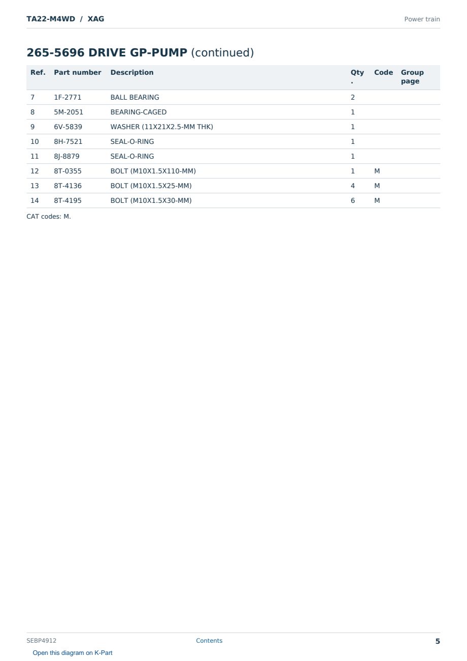 Caterpillar TA22-M4WD S/N XAG Partsbook SEBP4912 (English) - sample page 5 of 10 Caterpillar TA22-M4WD S/N XAG Partsbook SEBP4912 (English) - sample page 5 of 10