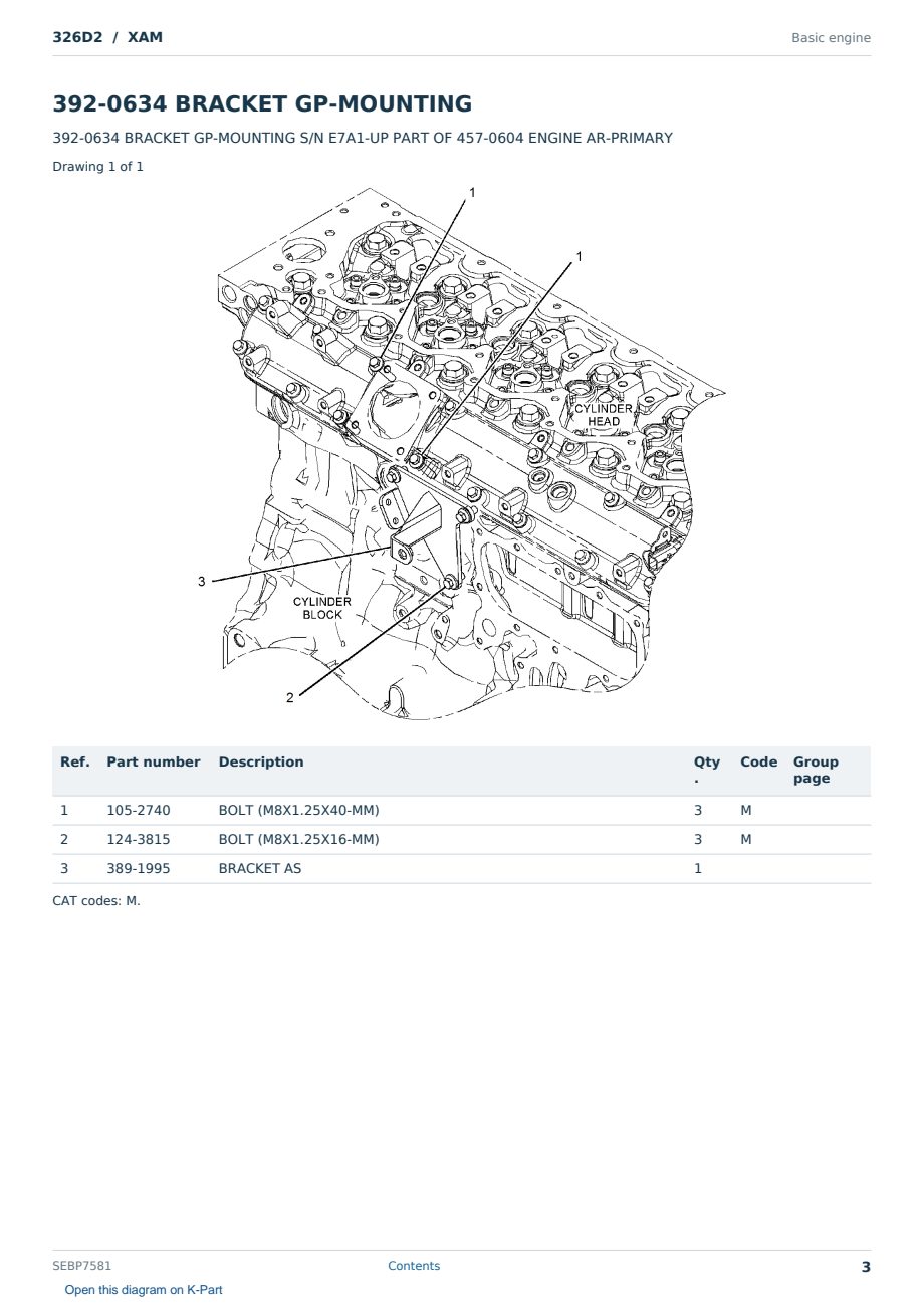 Caterpillar 326D2 S/N XAM Partsbook SEBP7581 (English) - sample page 3 of 10 Caterpillar 326D2 S/N XAM Partsbook SEBP7581 (English) - sample page 3 of 10