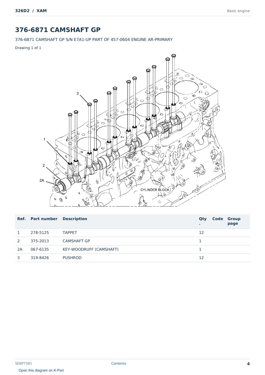 Caterpillar 326D2 S/N XAM Partsbook SEBP7581 (English) - sample page 4 of 10 Caterpillar 326D2 S/N XAM Partsbook SEBP7581 (English) - sample page 4 of 10