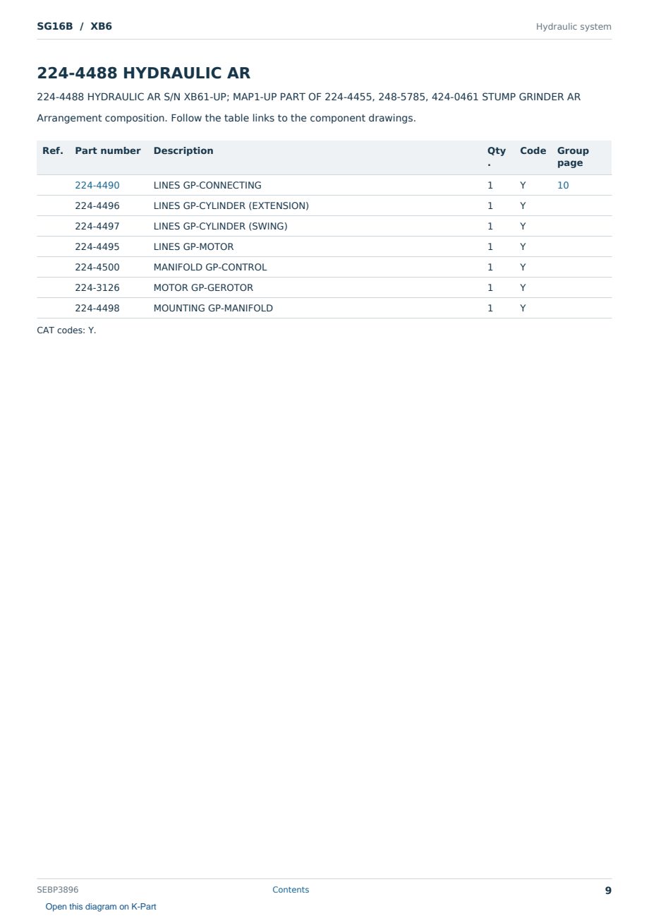 Caterpillar SG16B S/N XB6 Partsbook SEBP3896 (English) - sample page 9 of 10 Caterpillar SG16B S/N XB6 Partsbook SEBP3896 (English) - sample page 9 of 10
