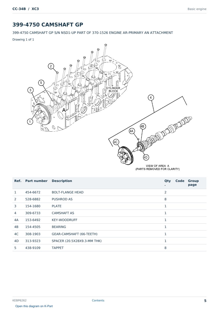 Caterpillar CC-34B S/N XC3 Partsbook KEBP6262 (English) - sample page 5 of 10 Caterpillar CC-34B S/N XC3 Partsbook KEBP6262 (English) - sample page 5 of 10