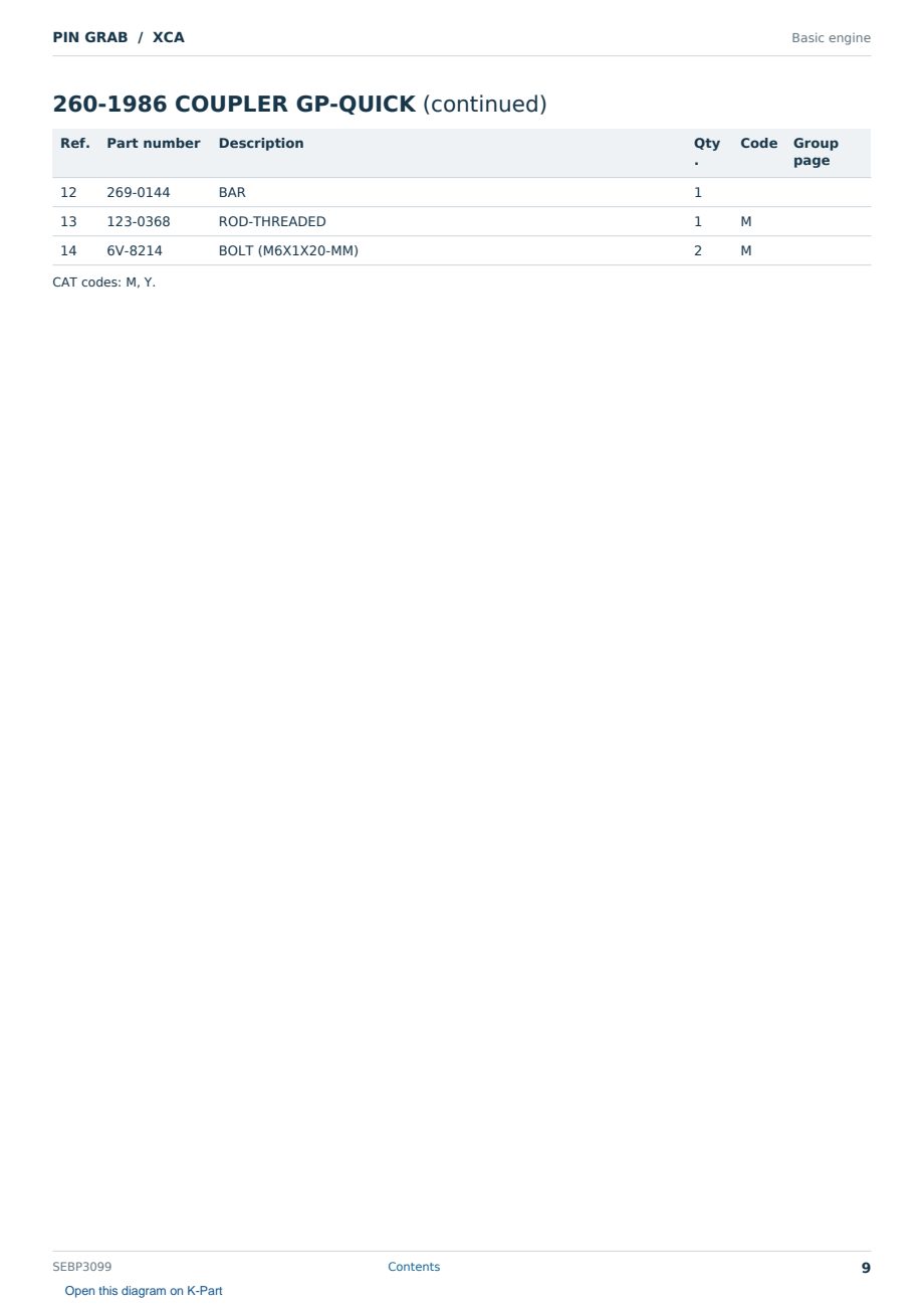 Caterpillar PIN GRAB S/N XCA Partsbook SEBP3099 (English) - sample page 9 of 10 Caterpillar PIN GRAB S/N XCA Partsbook SEBP3099 (English) - sample page 9 of 10