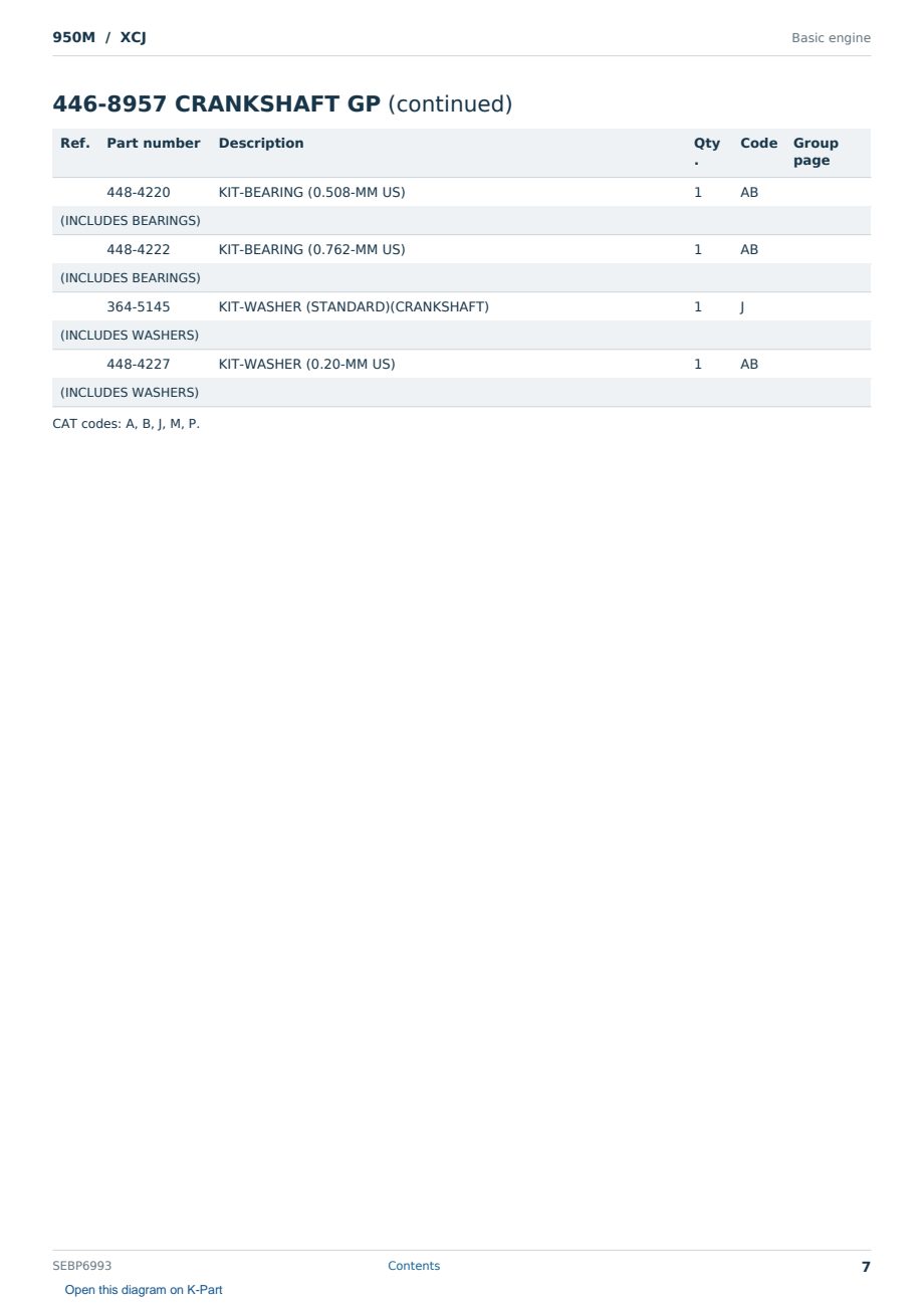 Caterpillar 950M S/N XCJ Partsbook SEBP6993 (English) - sample page 7 of 10 Caterpillar 950M S/N XCJ Partsbook SEBP6993 (English) - sample page 7 of 10
