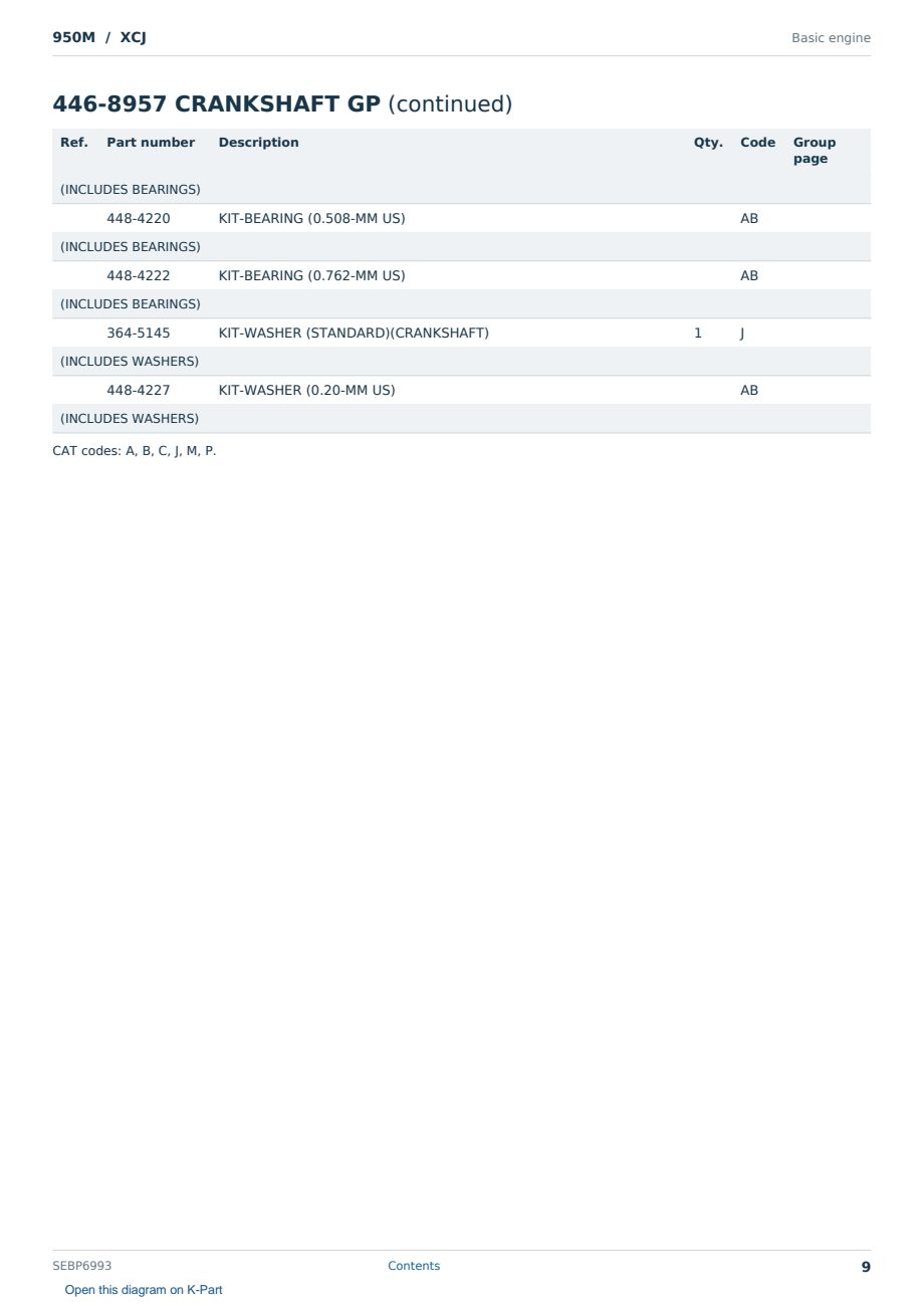 Caterpillar 950M S/N XCJ Partsbook SEBP6993 (English) - sample page 9 of 10 Caterpillar 950M S/N XCJ Partsbook SEBP6993 (English) - sample page 9 of 10