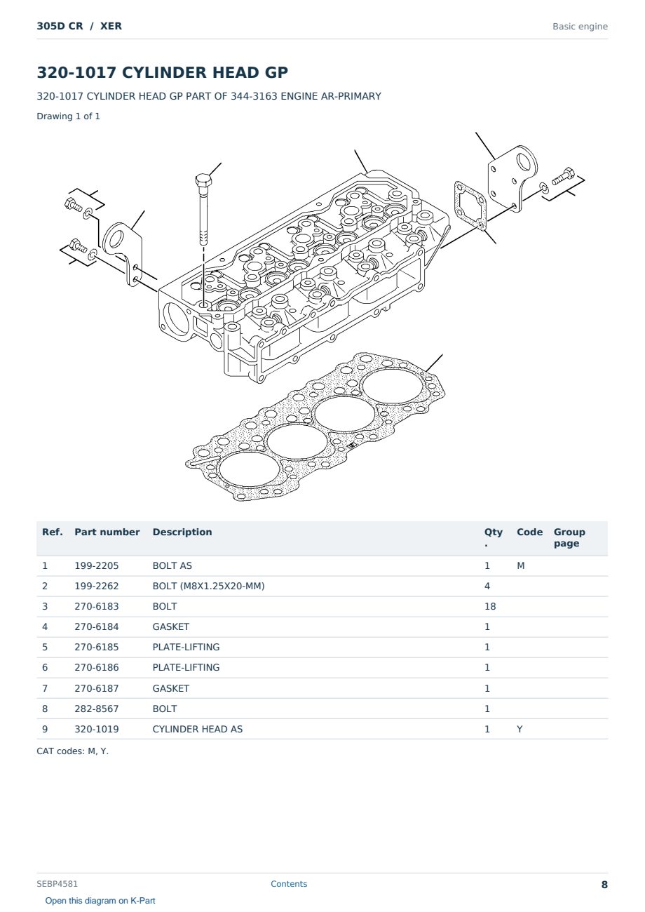 Caterpillar 305D CR S/N XER Partsbook SEBP4581 (English) - sample page 8 of 10 Caterpillar 305D CR S/N XER Partsbook SEBP4581 (English) - sample page 8 of 10