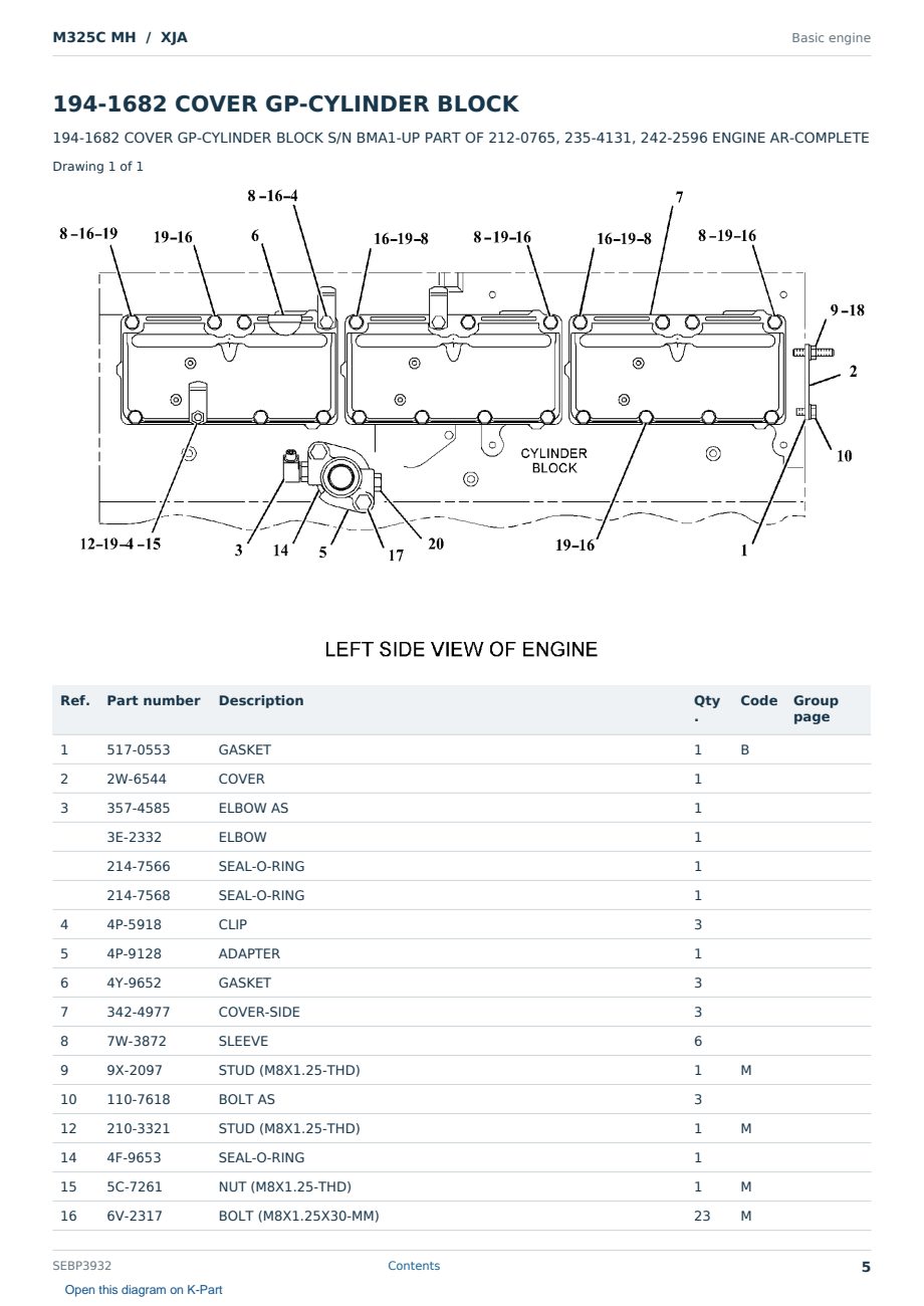 Caterpillar M325C MH S/N XJA Partsbook SEBP3932 (English) - sample page 5 of 10 Caterpillar M325C MH S/N XJA Partsbook SEBP3932 (English) - sample page 5 of 10